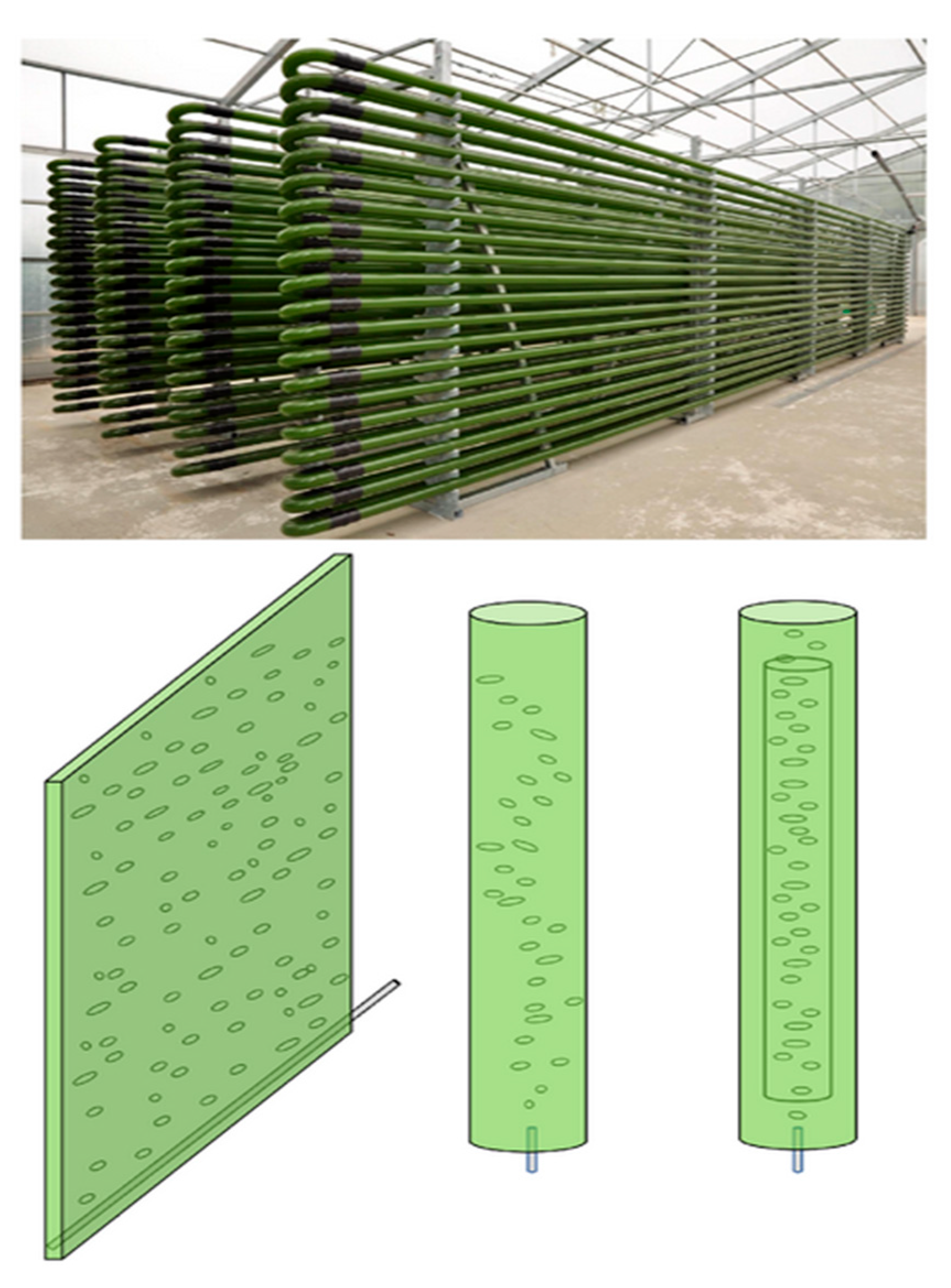 Sustainability 17 00860 g005