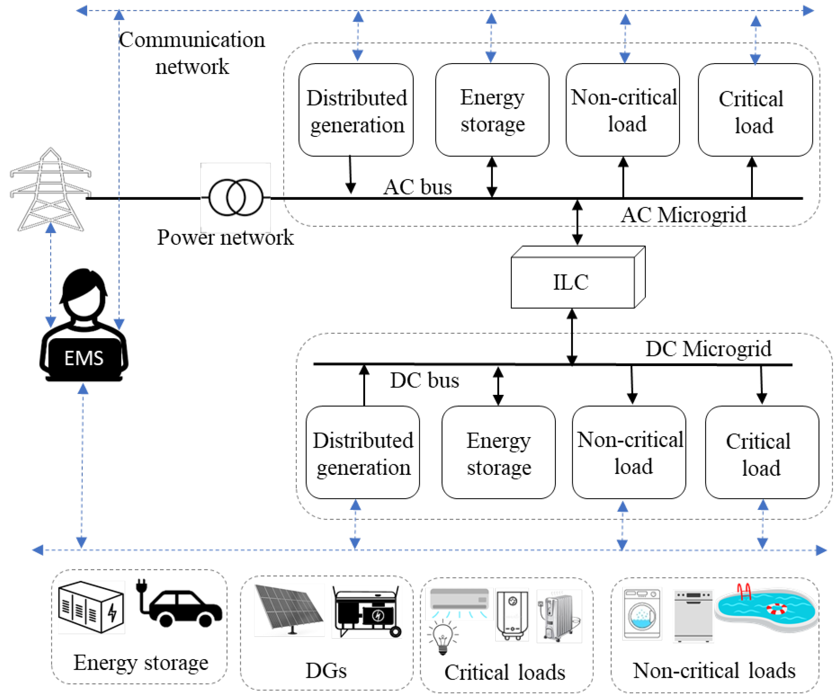 Sustainability 17 00867 g001