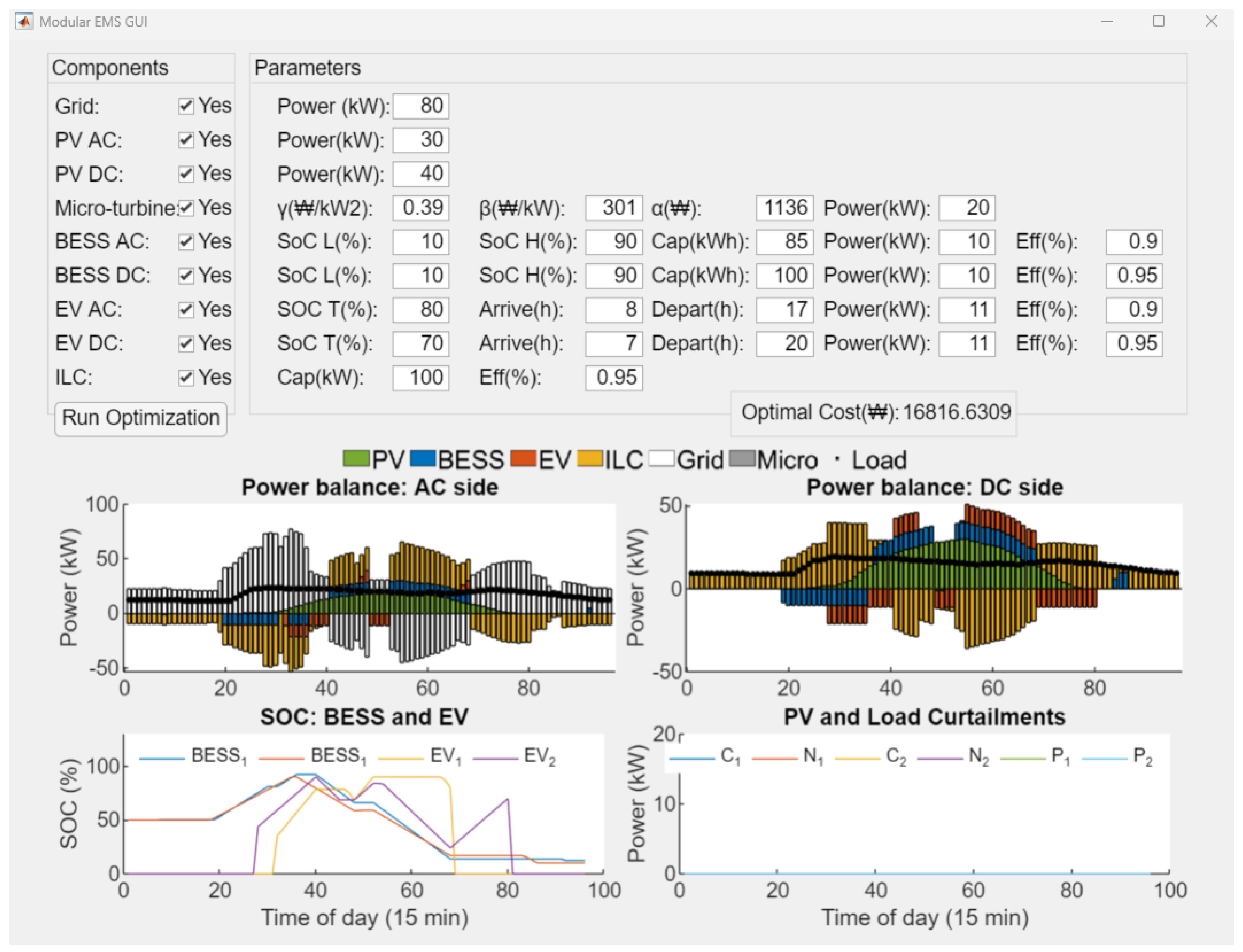 Sustainability 17 00867 g012