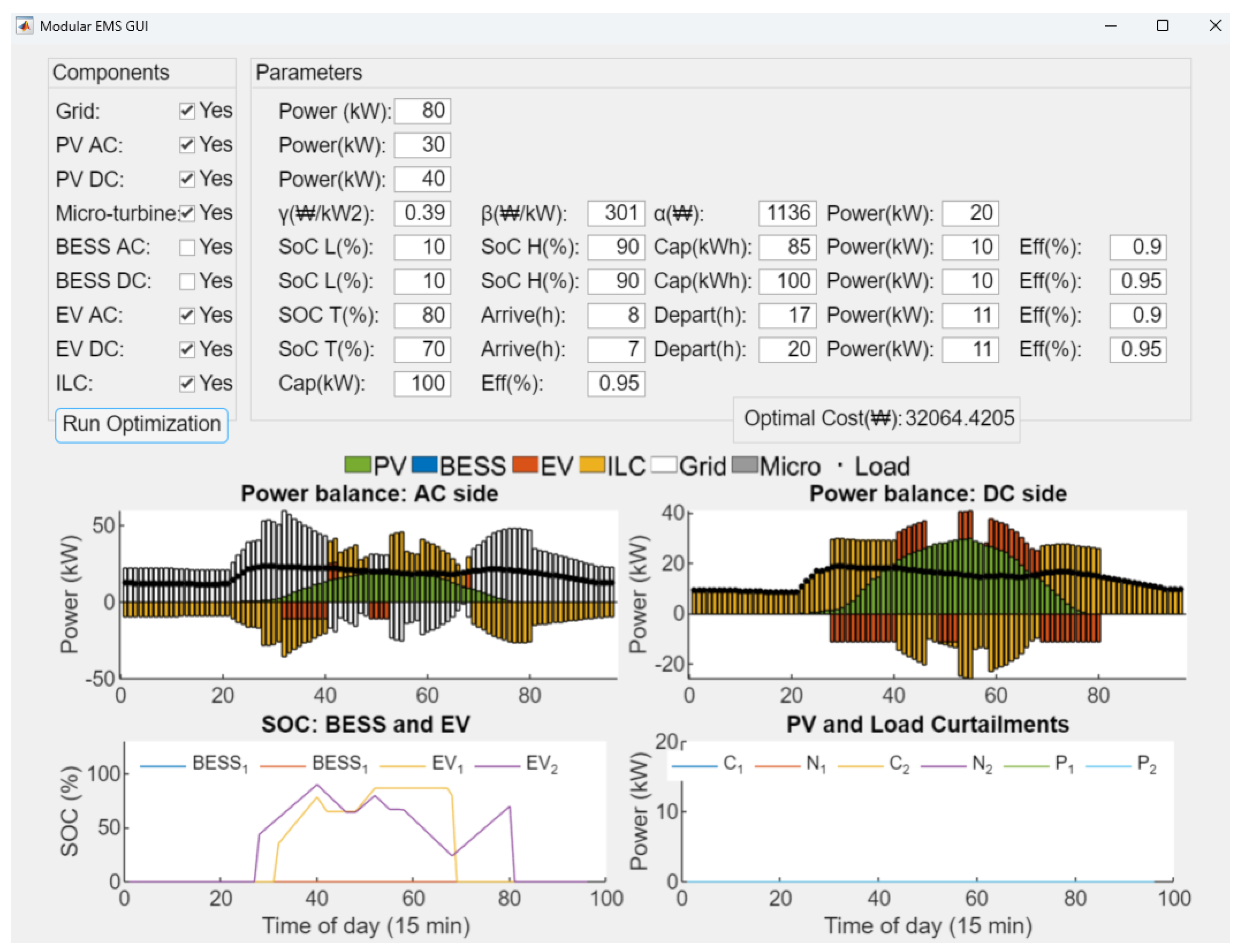 Sustainability 17 00867 g013