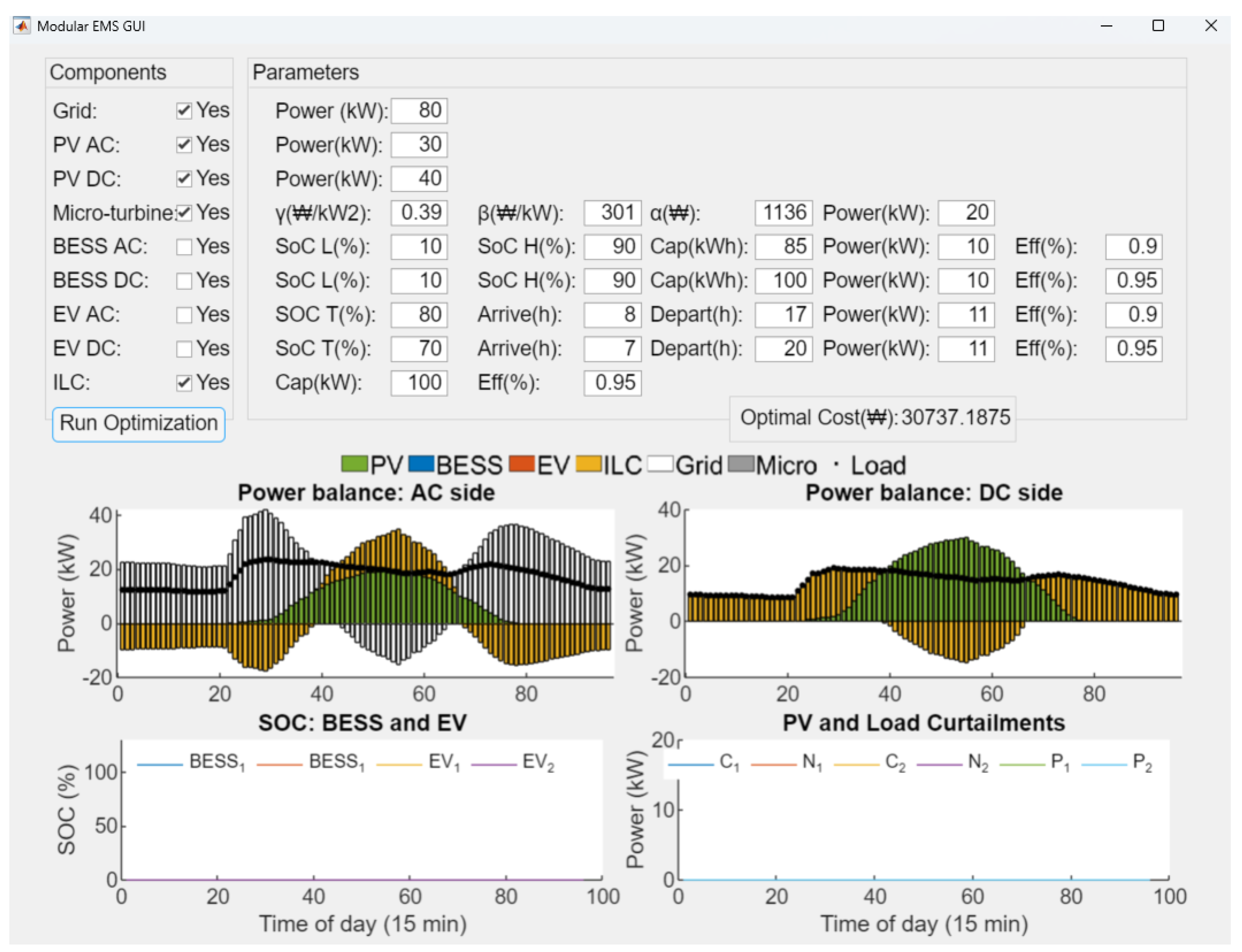 Sustainability 17 00867 g014