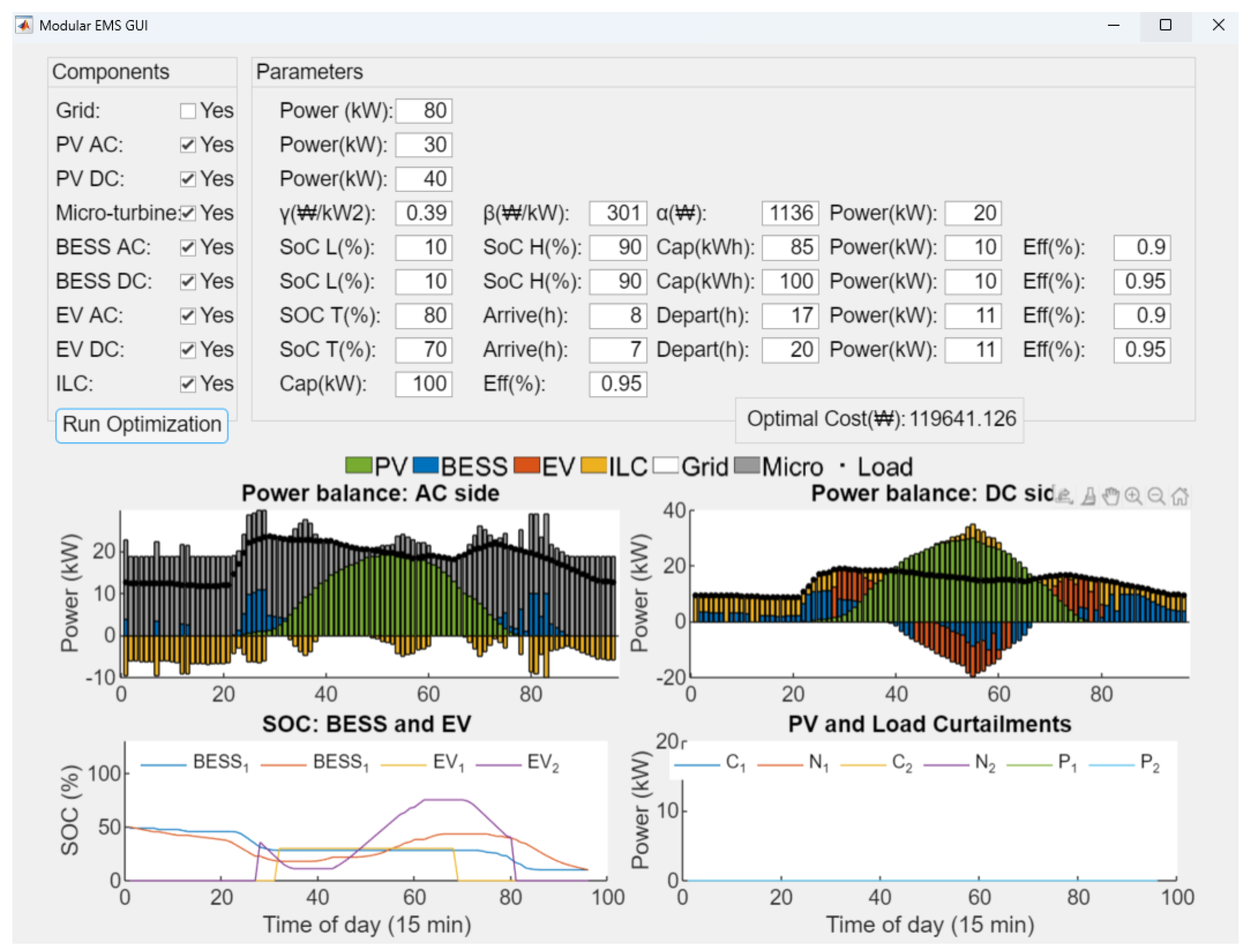 Sustainability 17 00867 g016