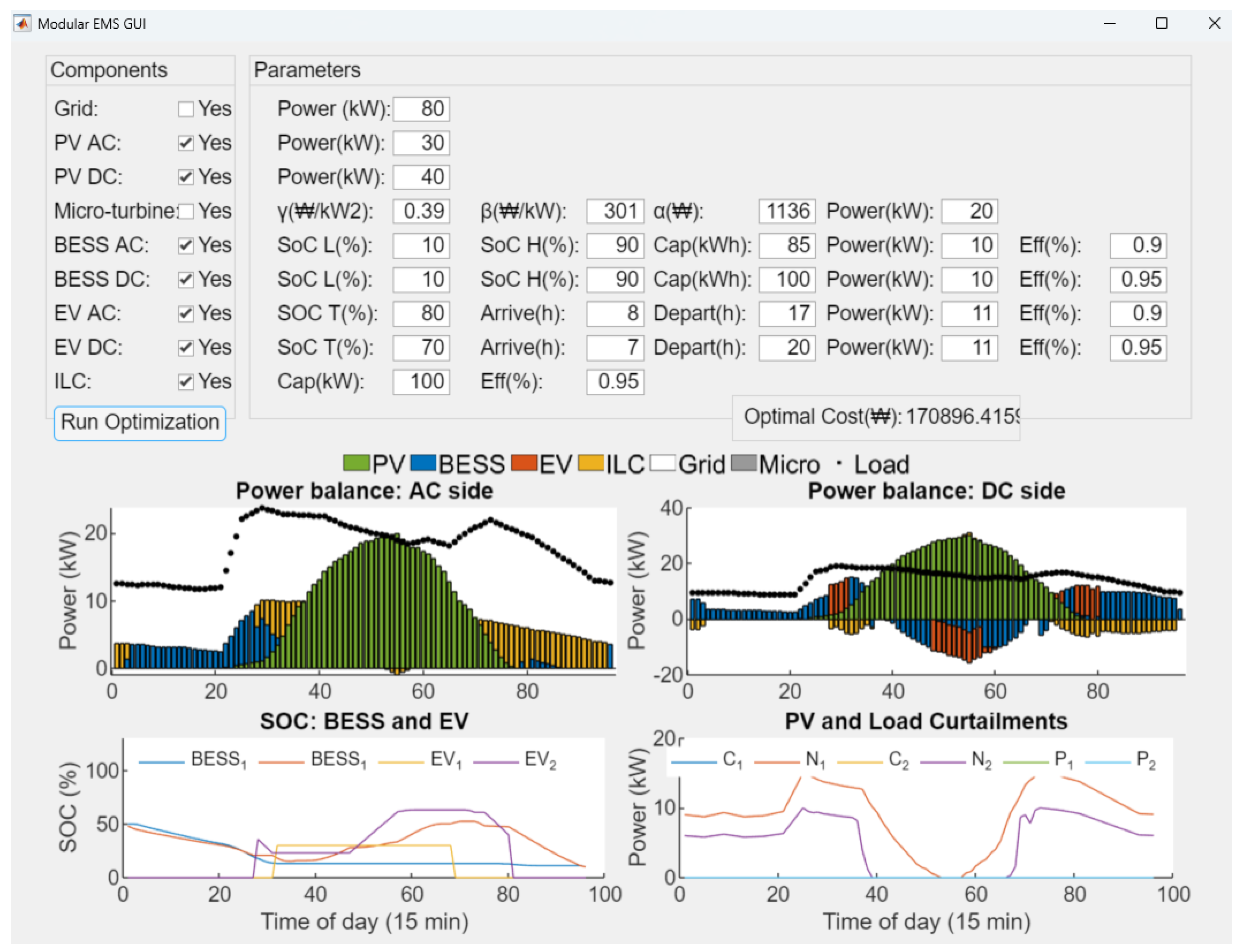 Sustainability 17 00867 g017