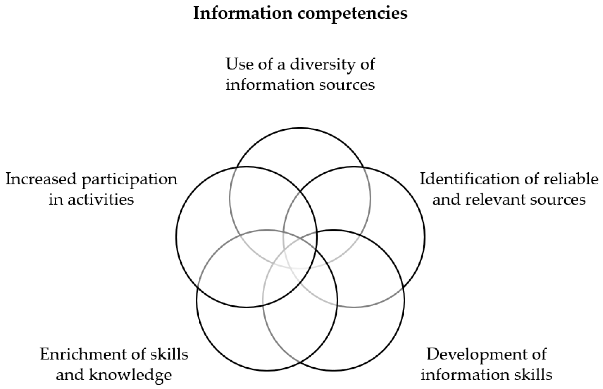 Sustainability 17 00868 g002 Sustainability 17 00868 g002