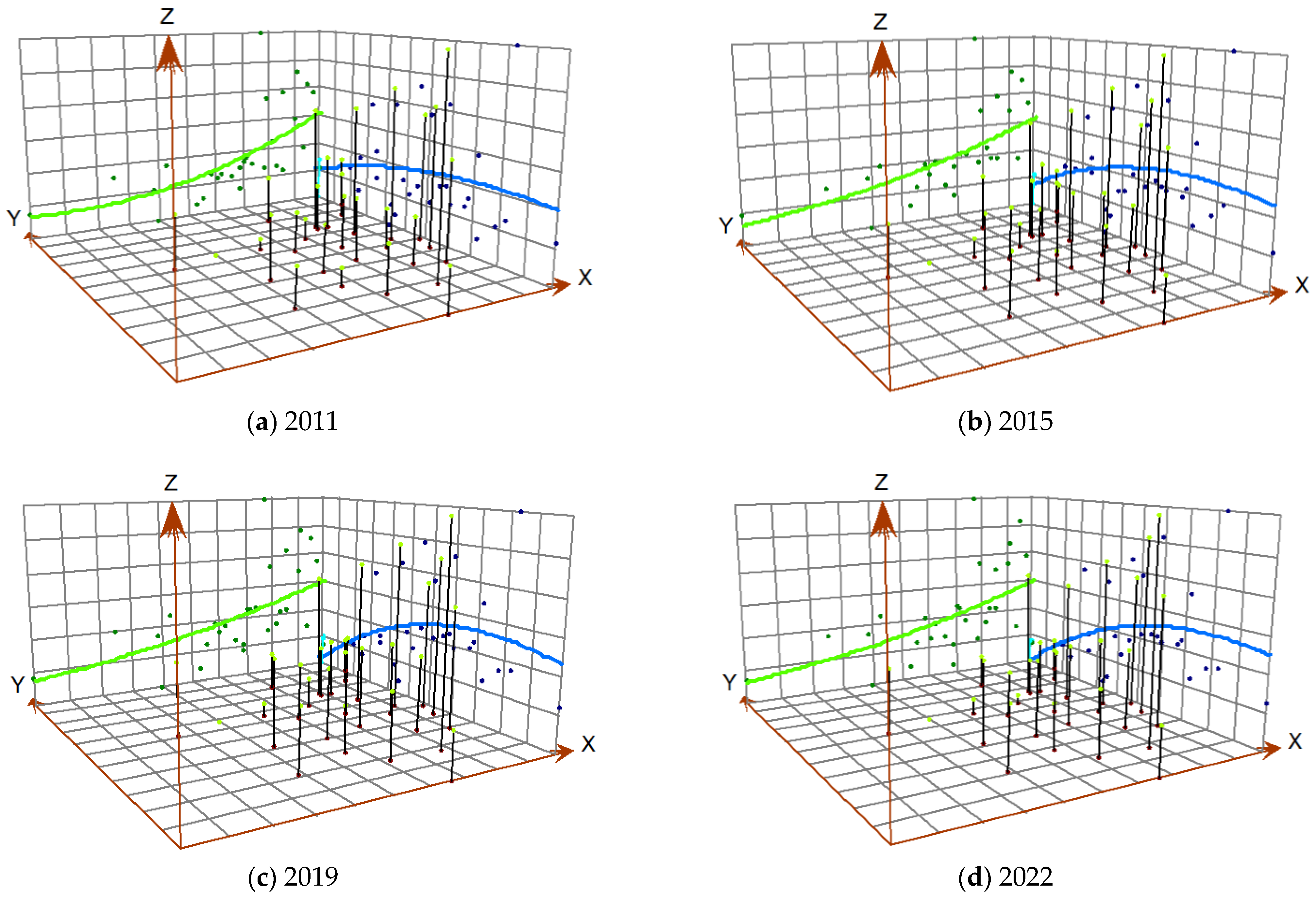 Sustainability 17 00869 g003