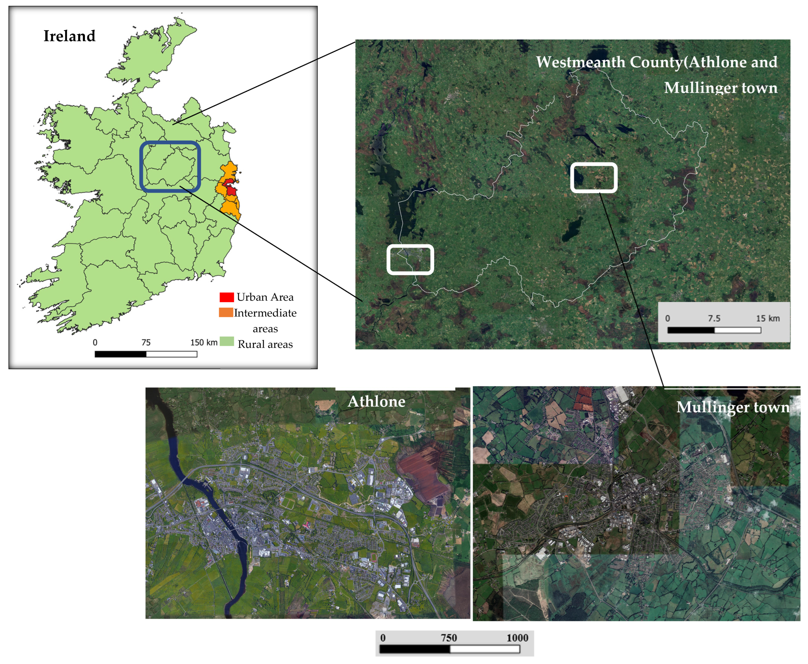 Sustainability 17 00871 g008