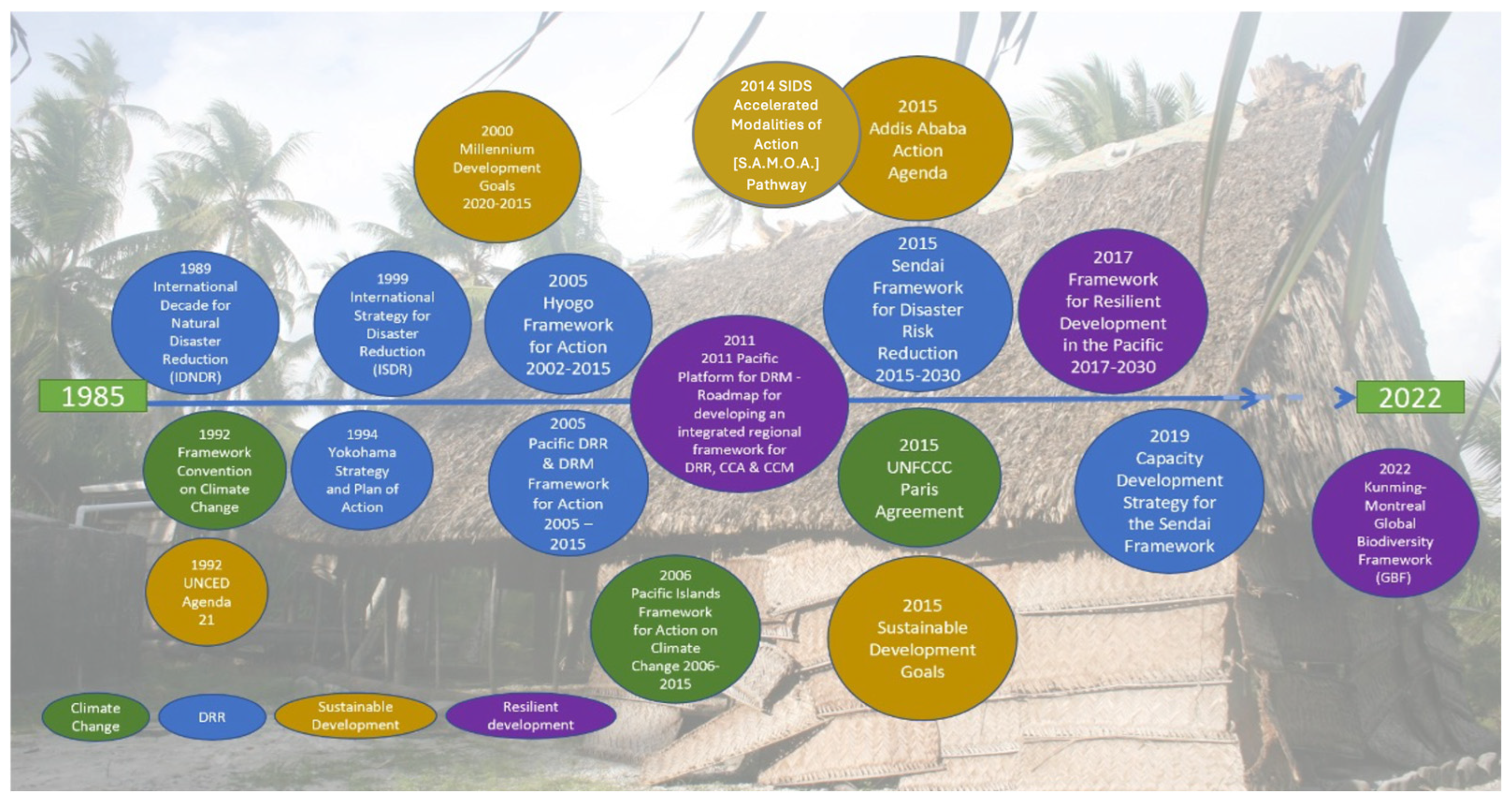 Sustainability 17 00872 g003