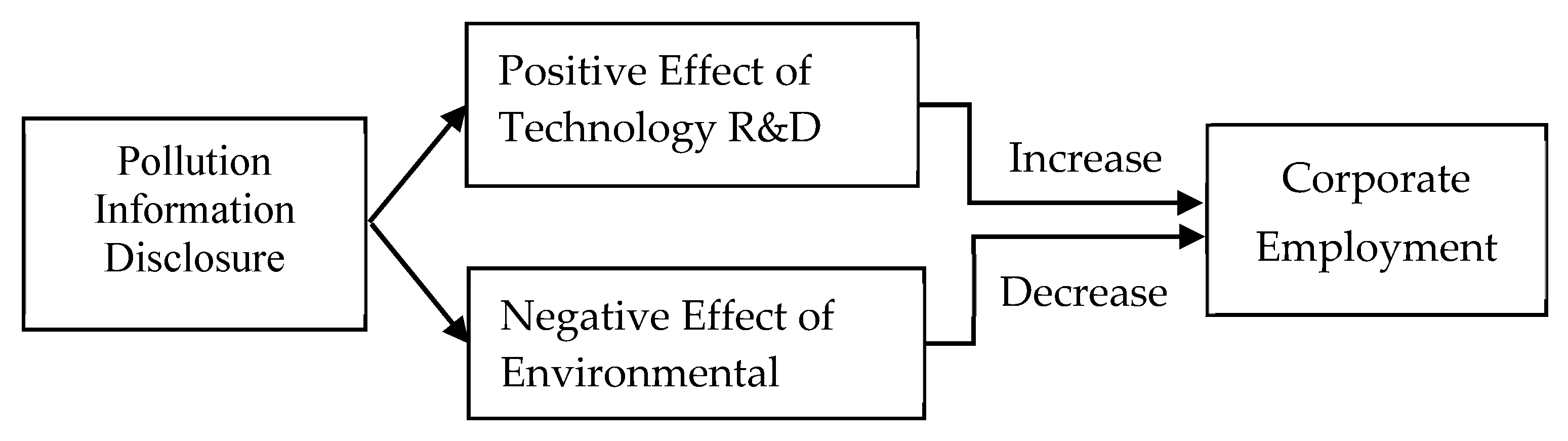 Sustainability 17 00875 g001