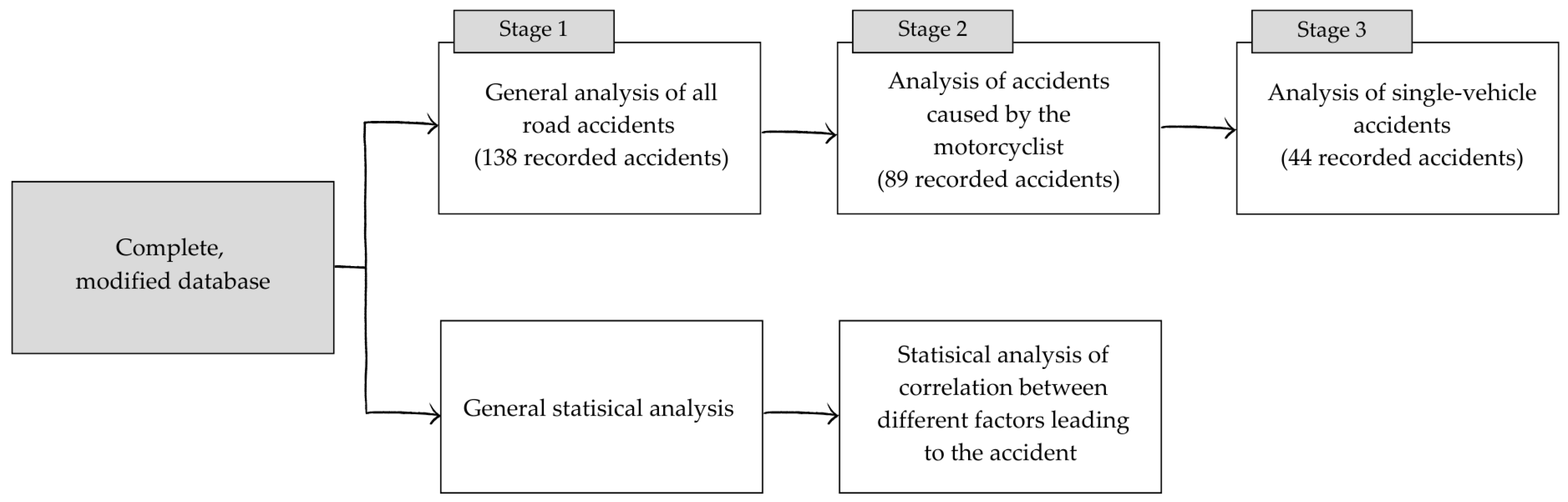 Sustainability 17 00876 g002