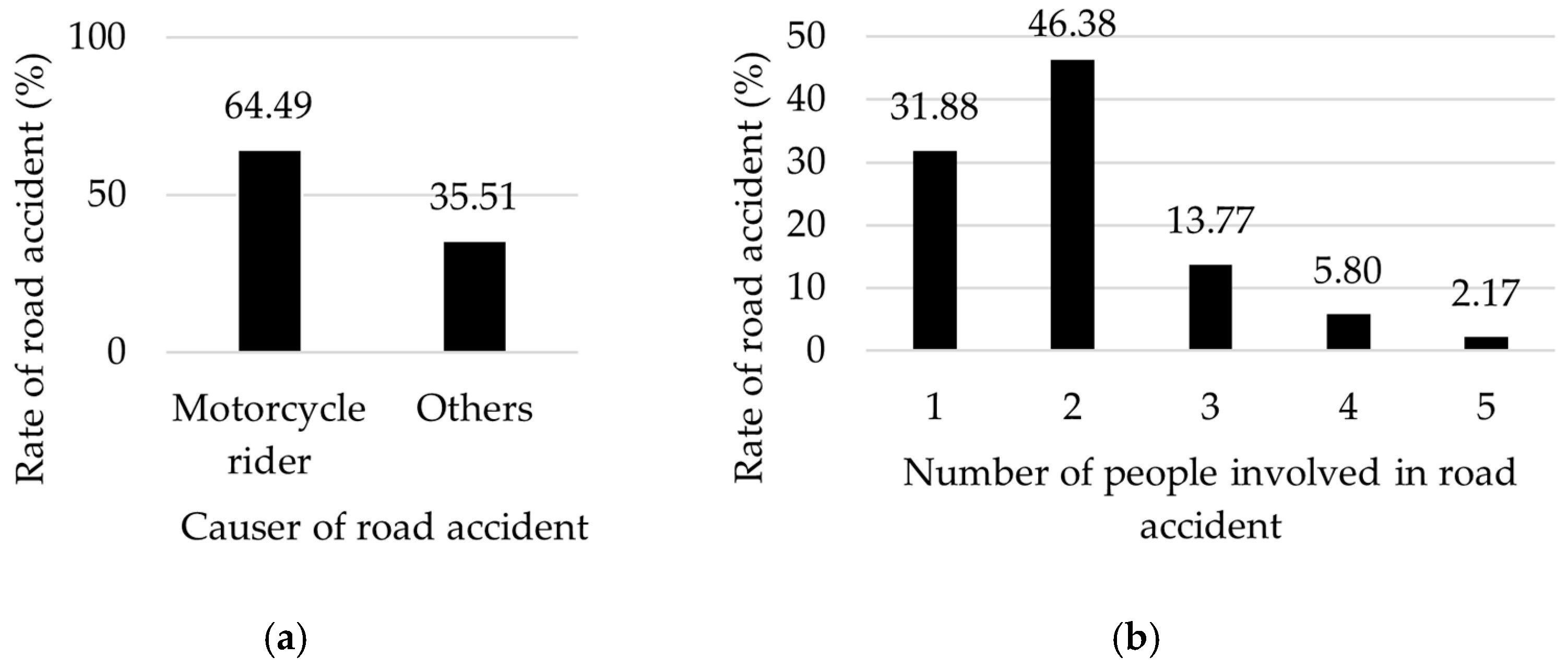 Sustainability 17 00876 g006
