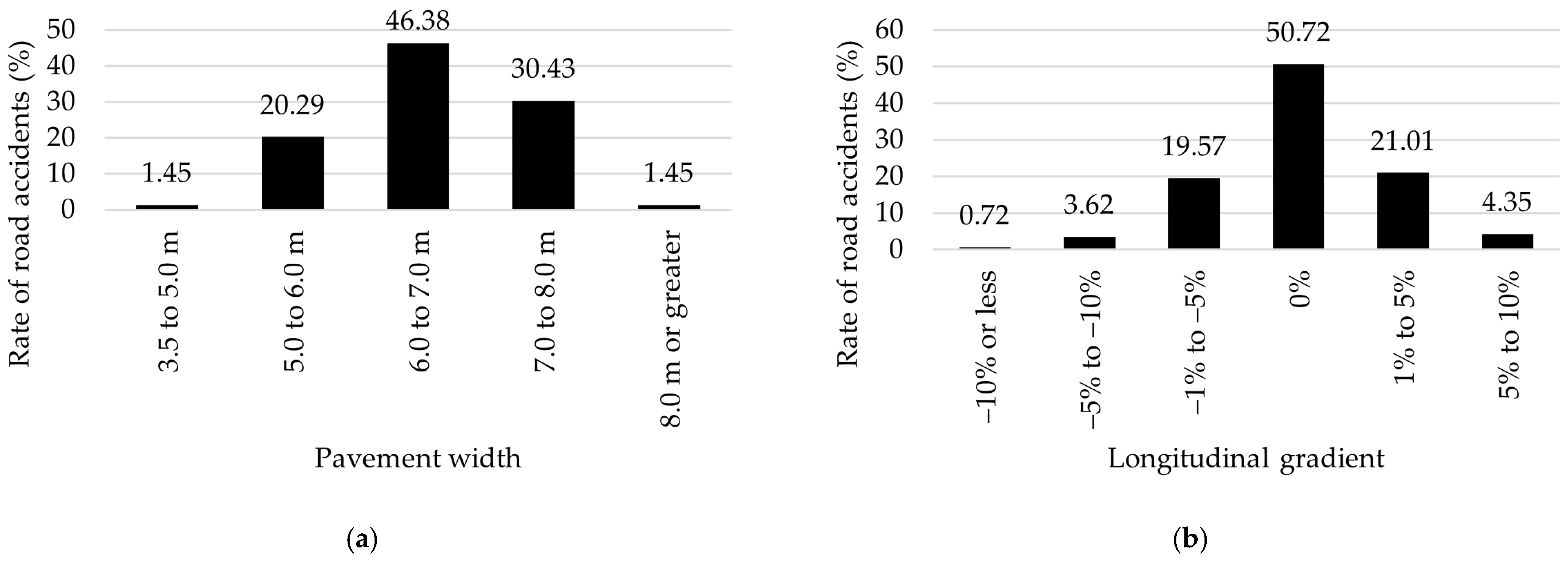 Sustainability 17 00876 g008