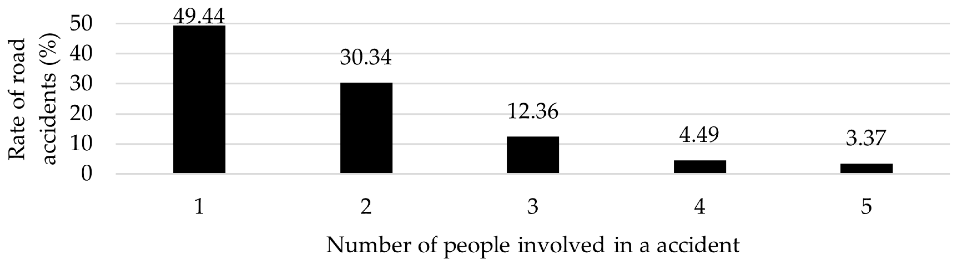 Sustainability 17 00876 g012