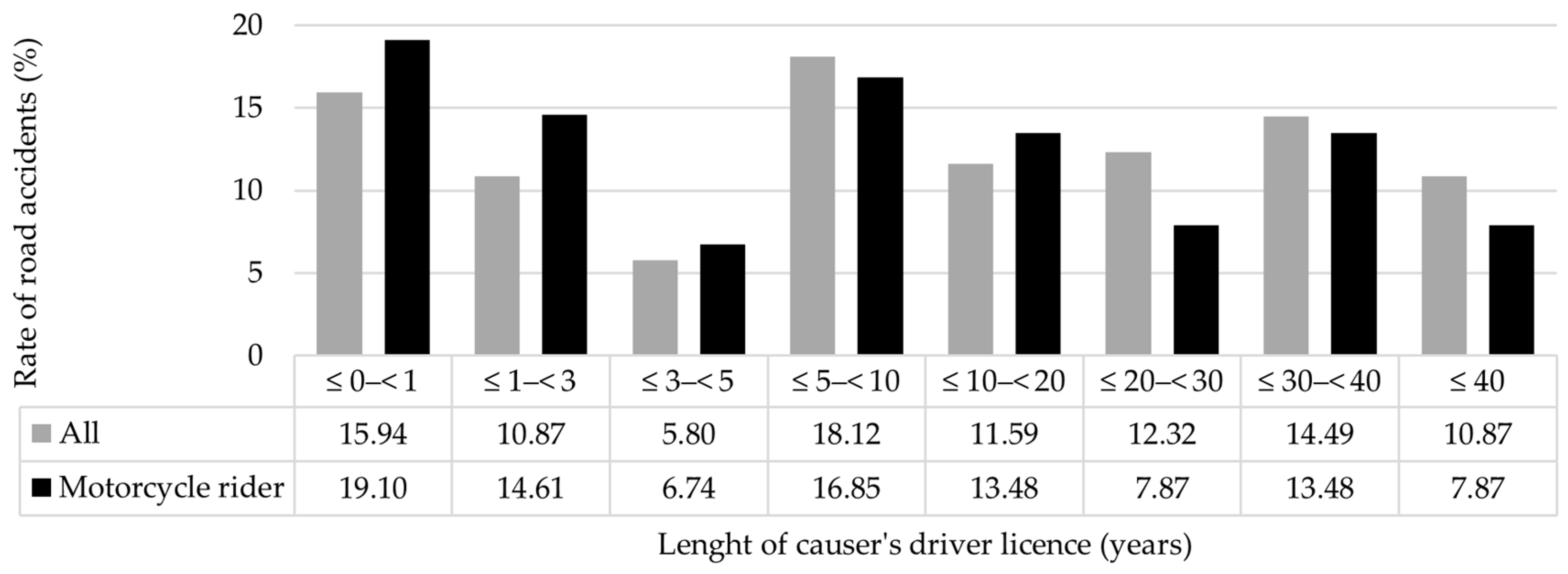 Sustainability 17 00876 g013