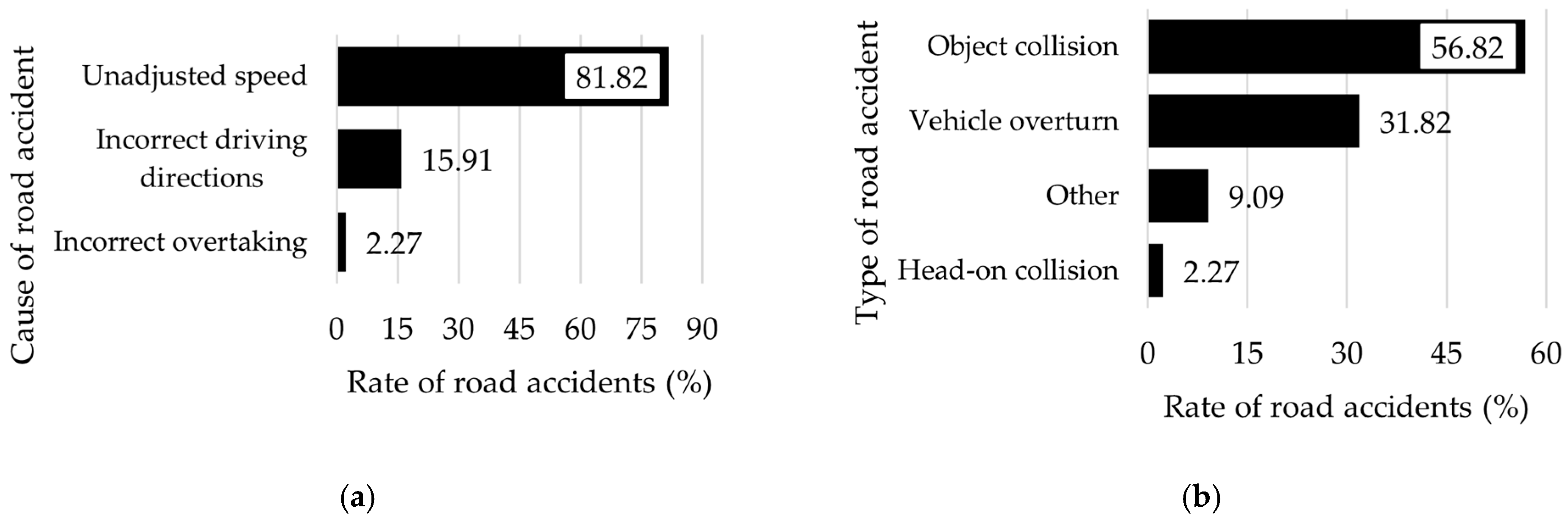 Sustainability 17 00876 g016