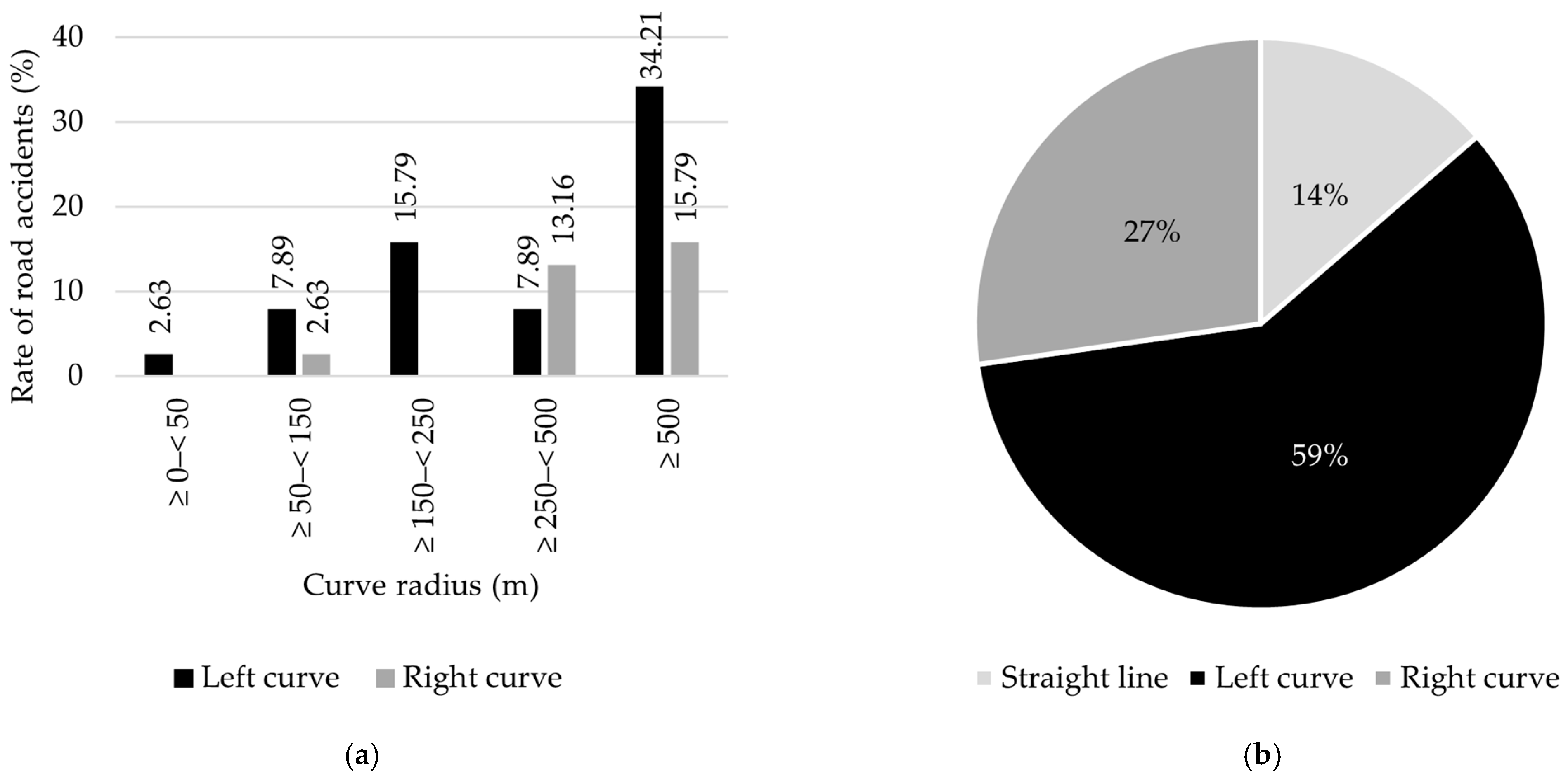 Sustainability 17 00876 g020
