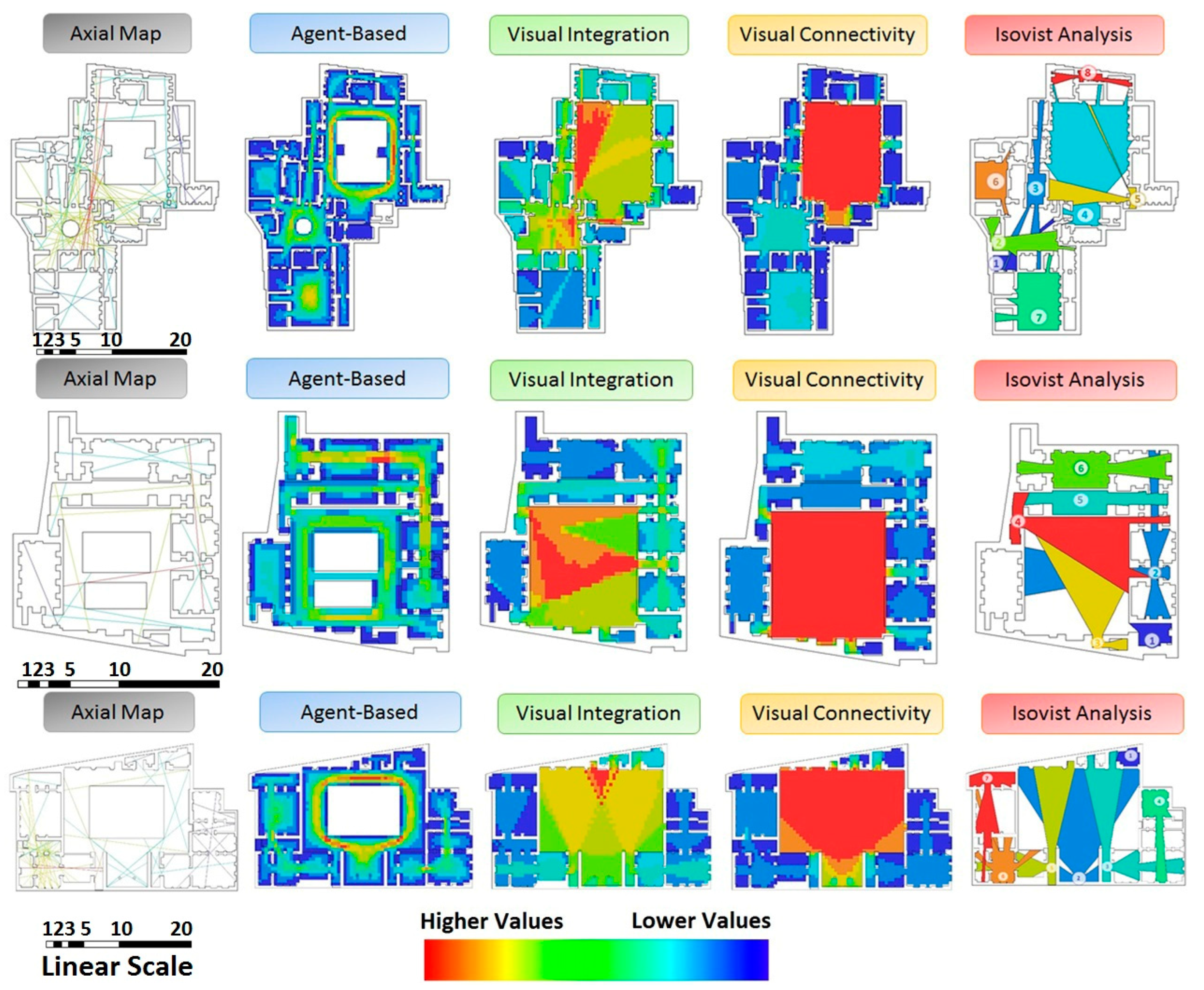 Sustainability 17 00879 g005