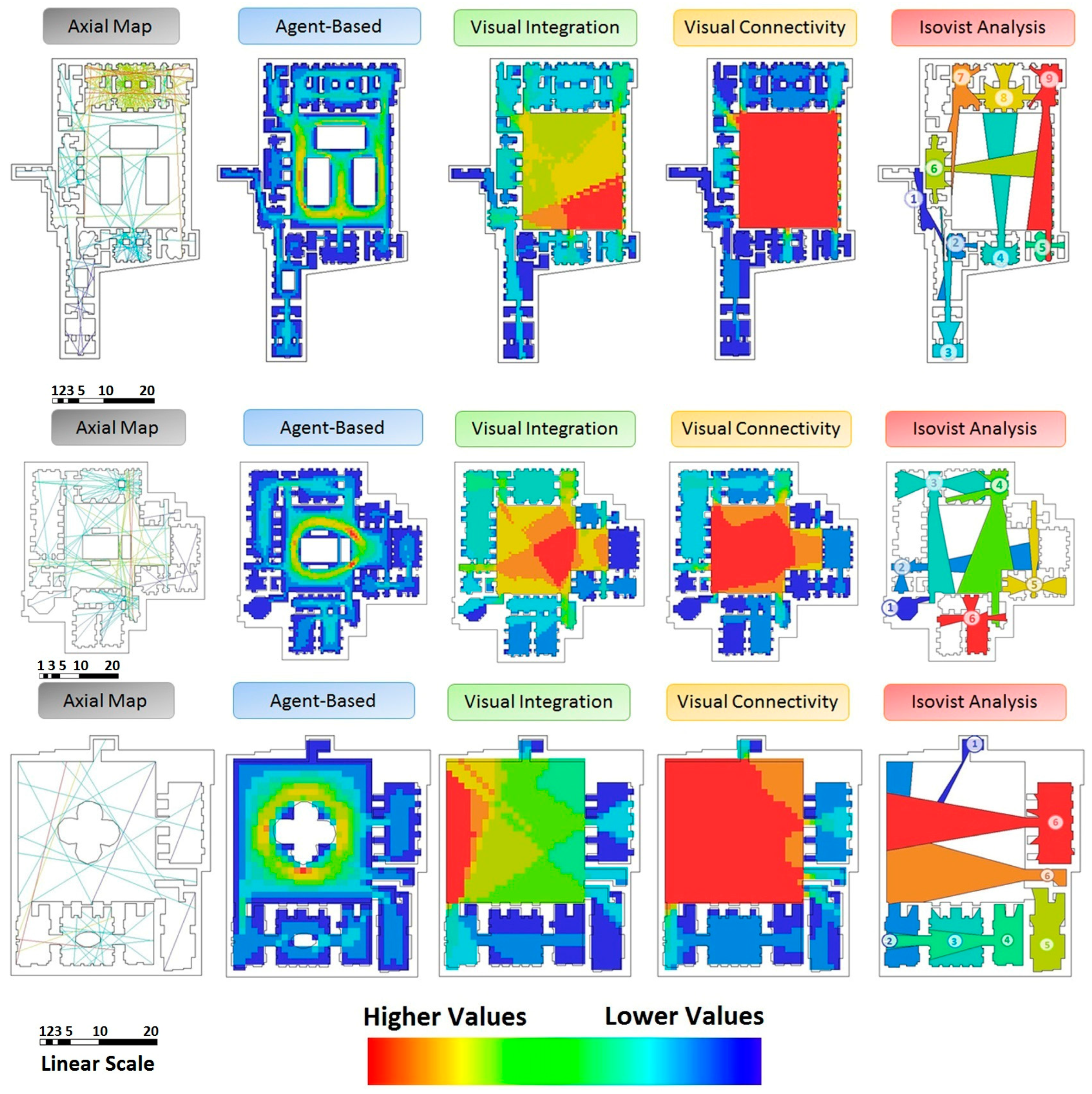 Sustainability 17 00879 g006
