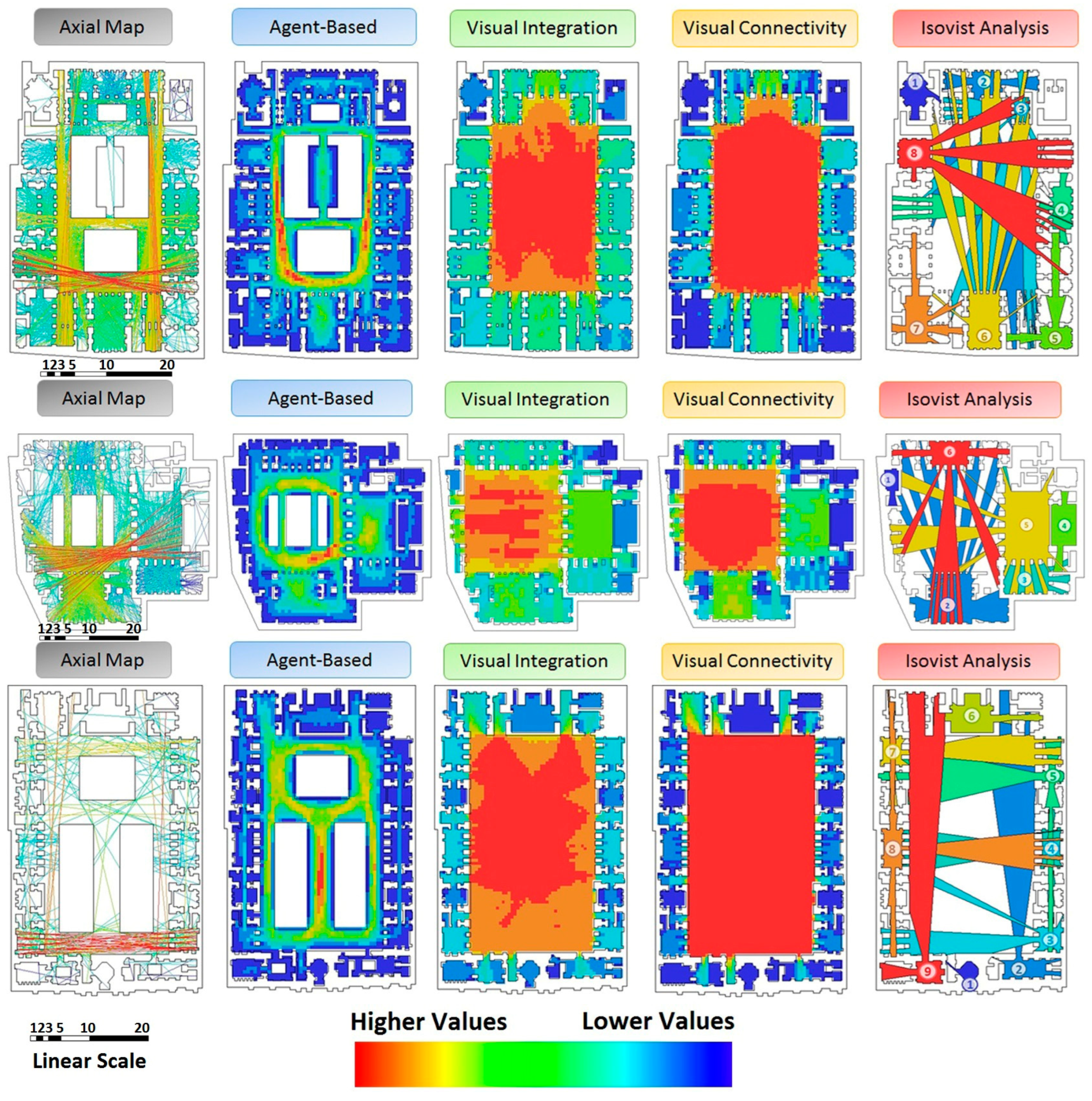 Sustainability 17 00879 g007