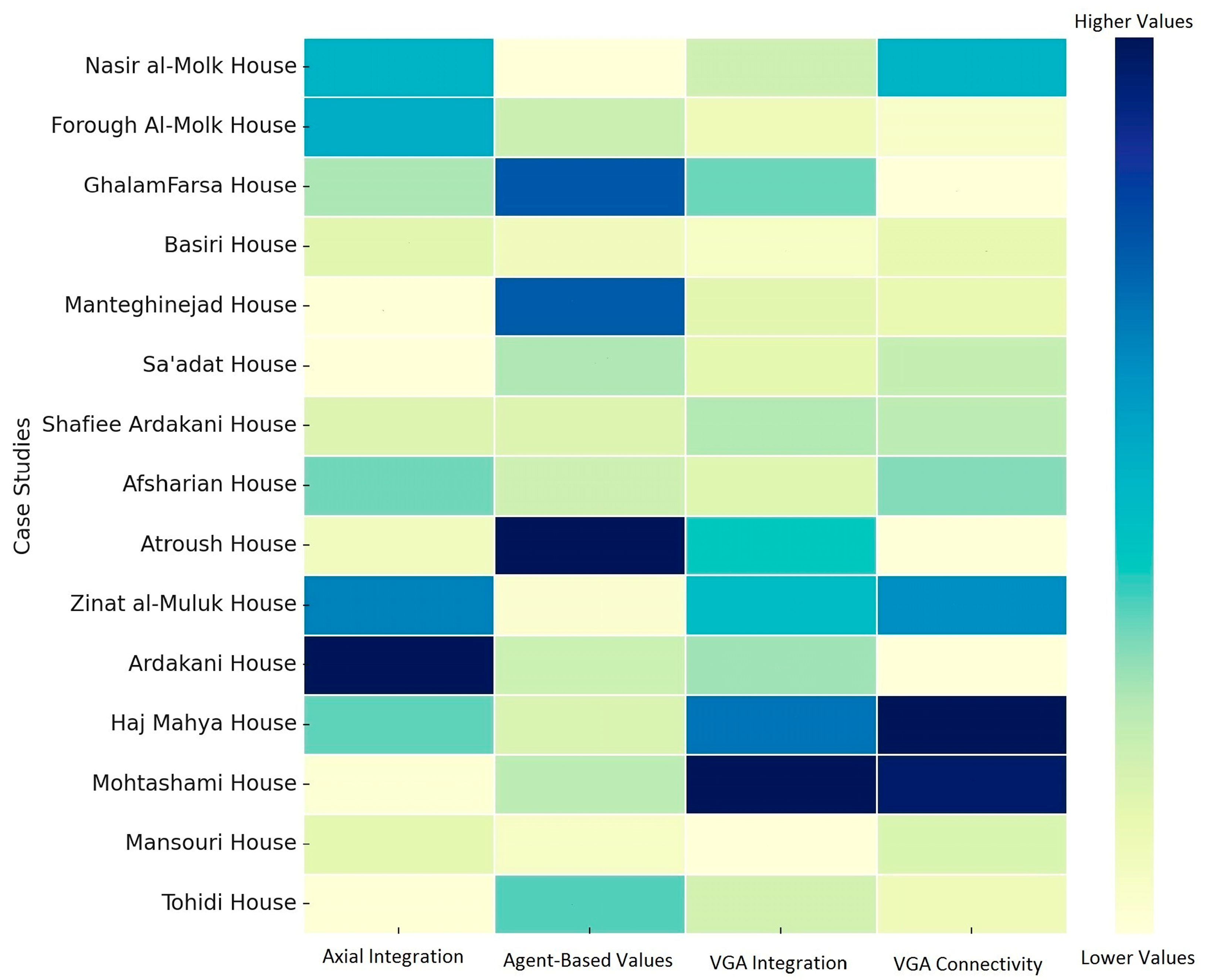 Sustainability 17 00879 g009