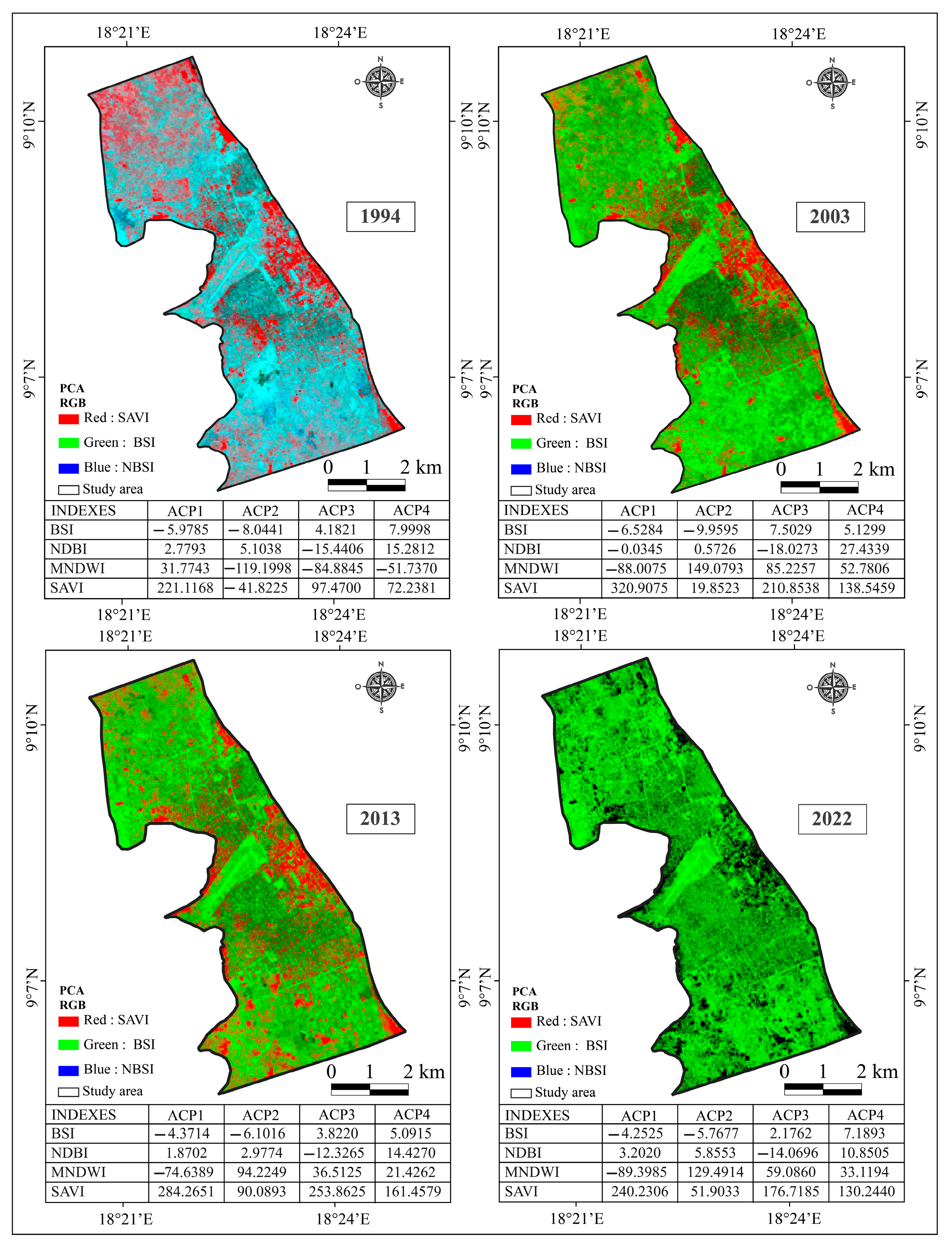 Sustainability 17 00885 g002