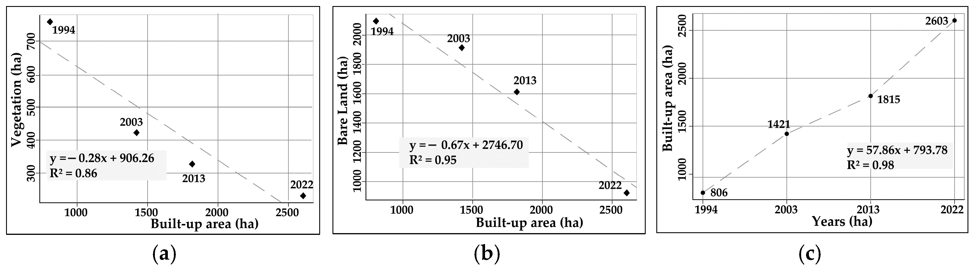 Sustainability 17 00885 g004