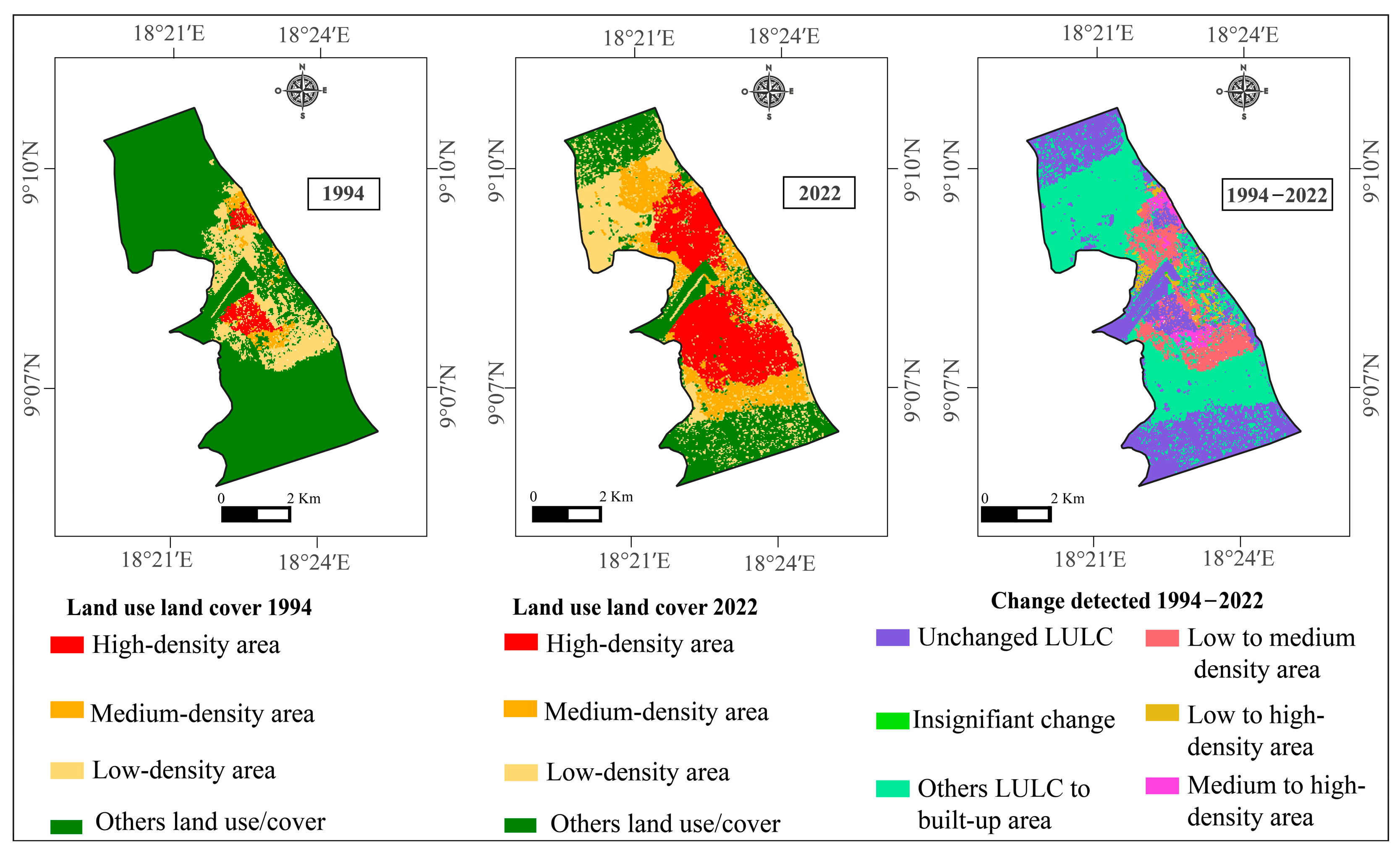 Sustainability 17 00885 g007