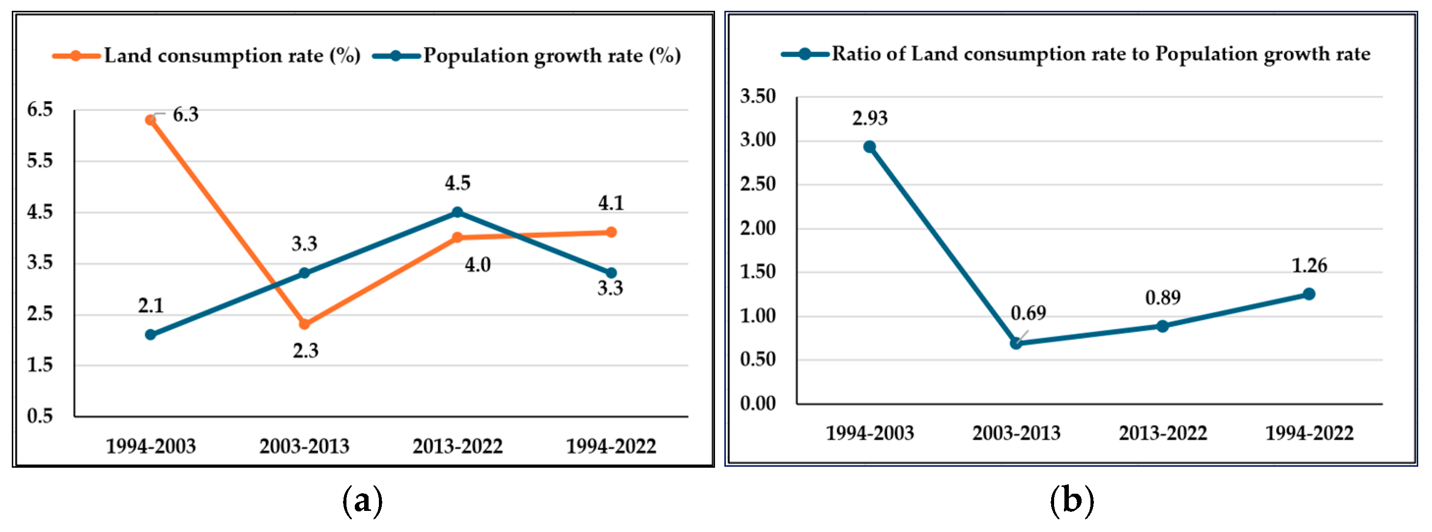 Sustainability 17 00885 g010