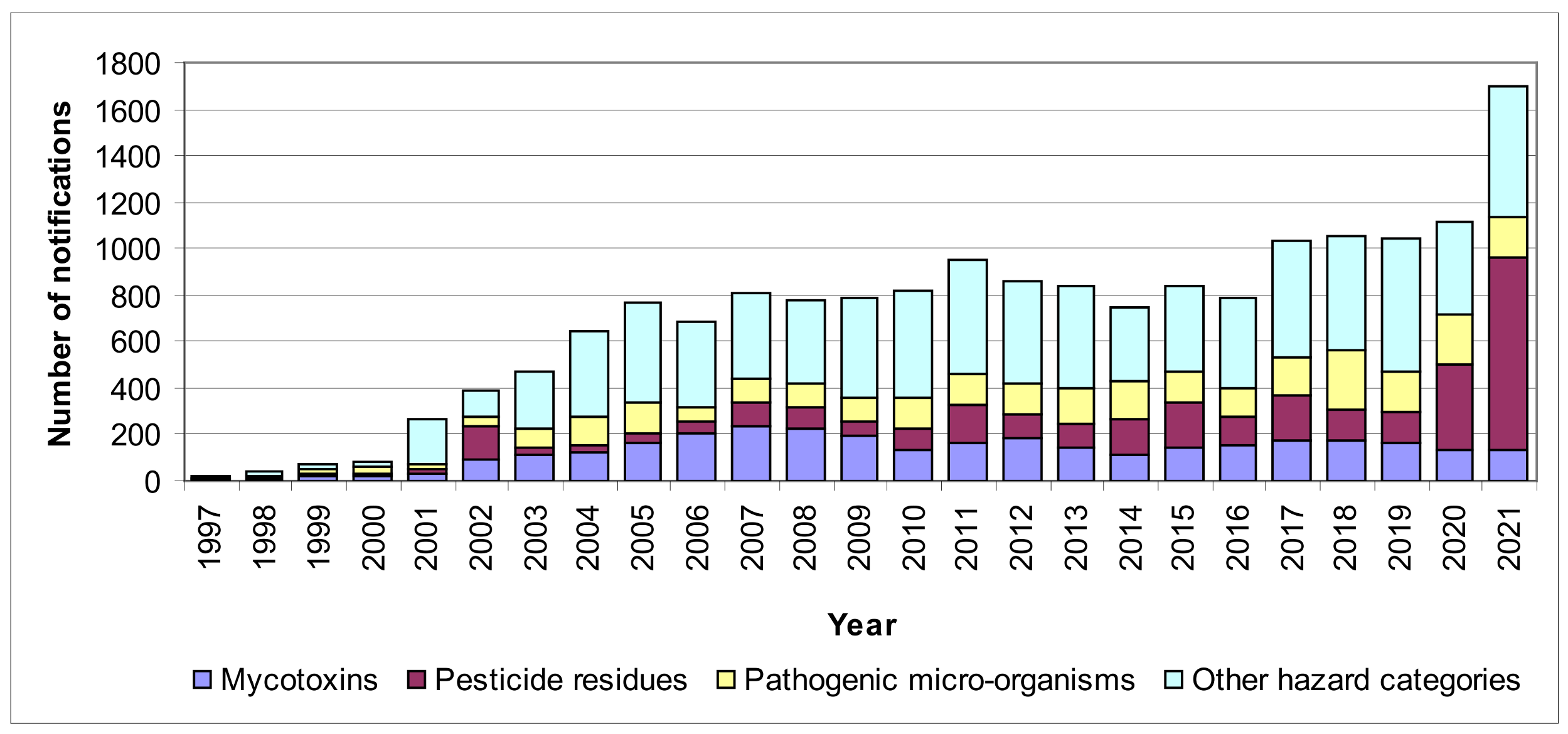 Sustainability 17 00889 g001