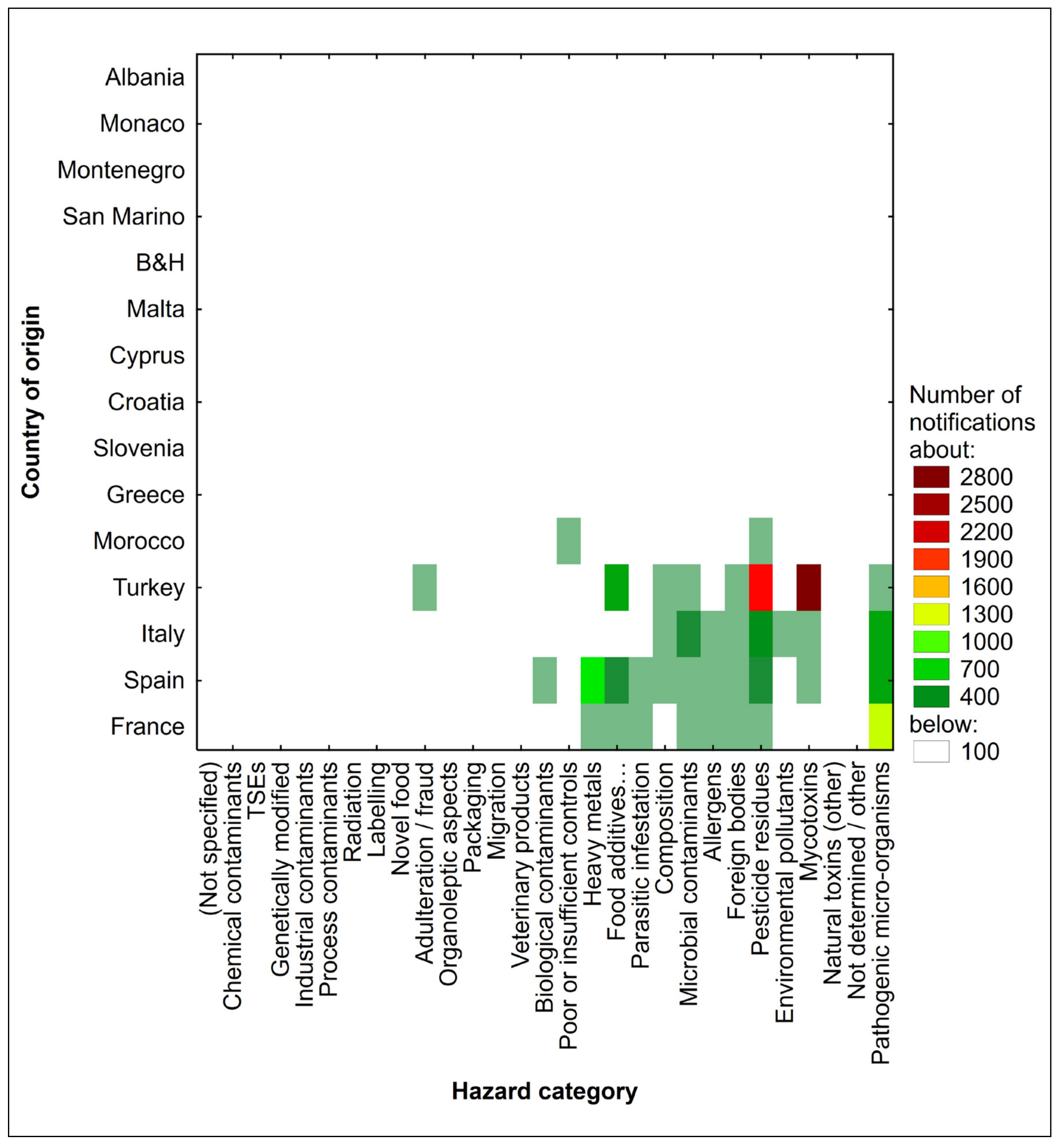 Sustainability 17 00889 g002