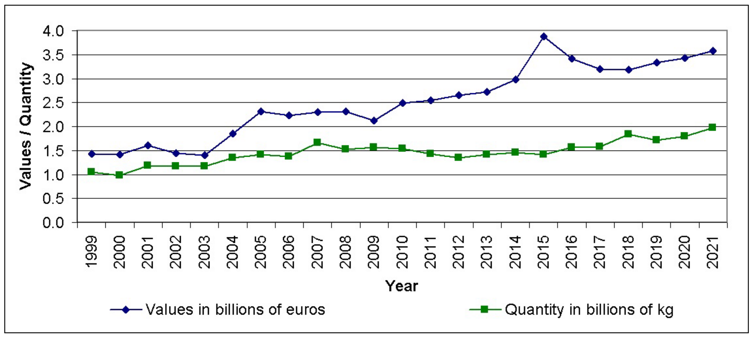 Sustainability 17 00889 g004