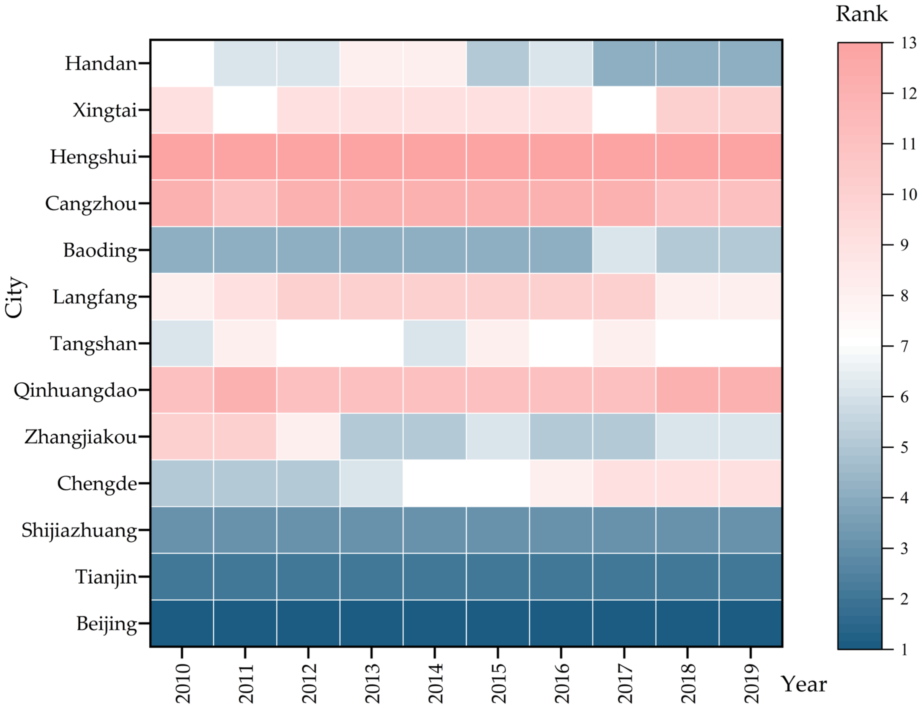Sustainability 17 00890 g004