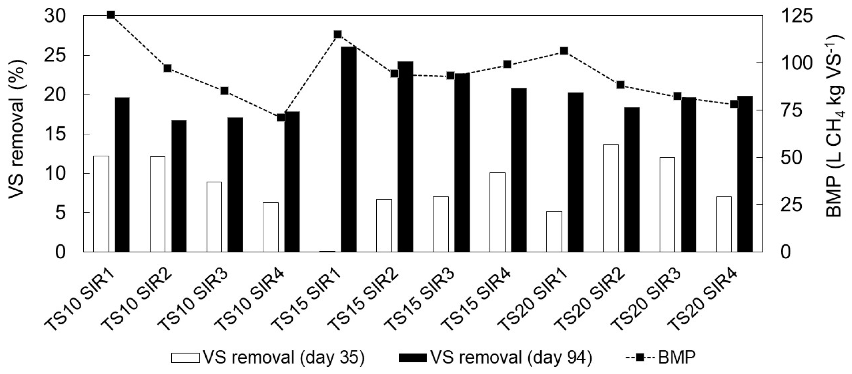 Sustainability 17 00892 g005