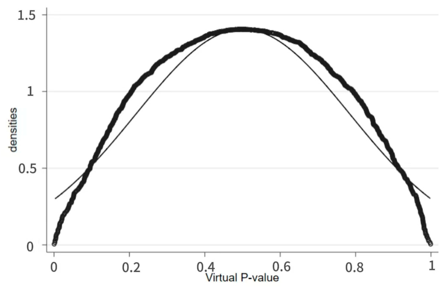 Assembly and Characterization of the Mitochondrial Genome of