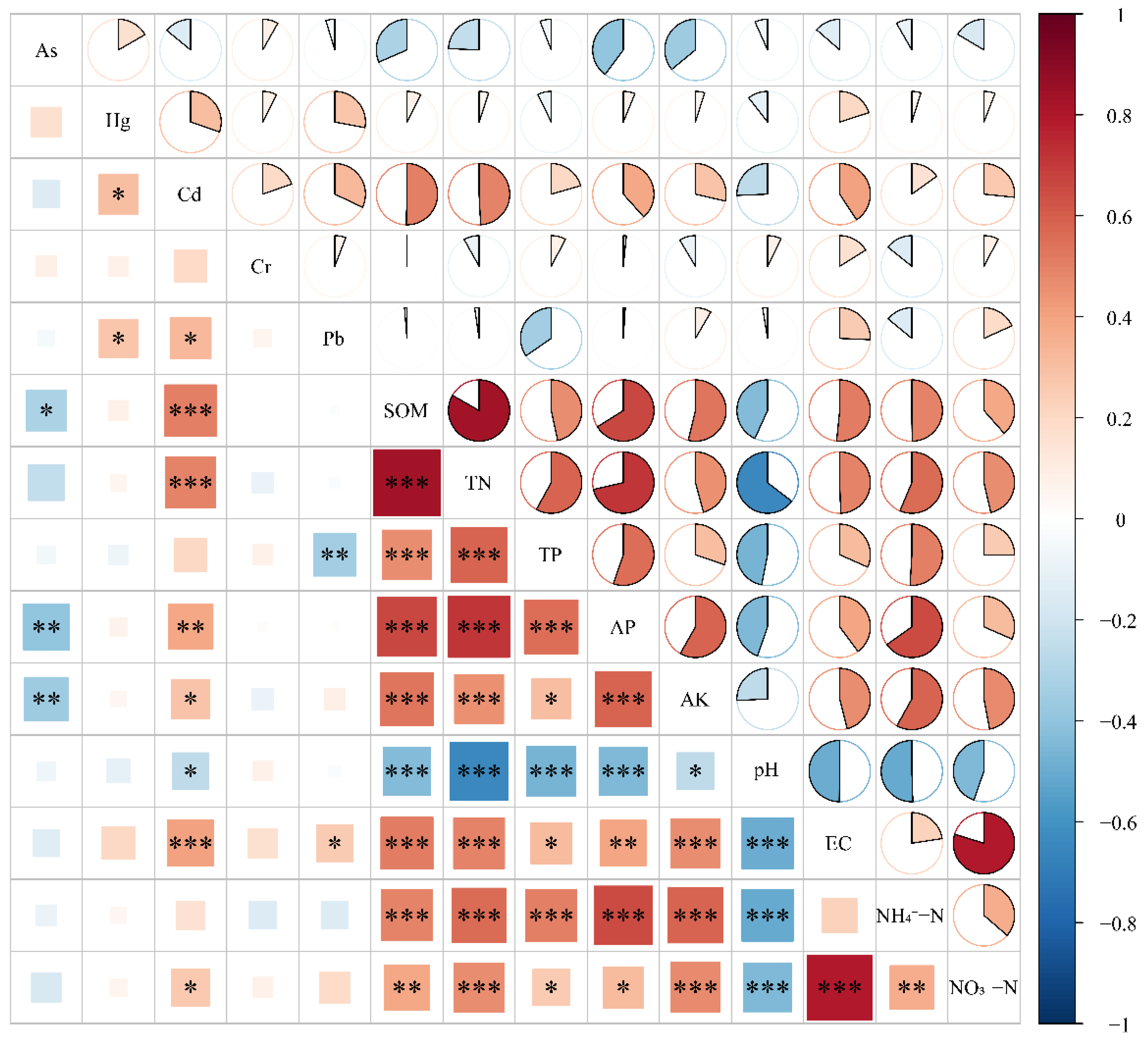 Sustainability 17 00899 g004