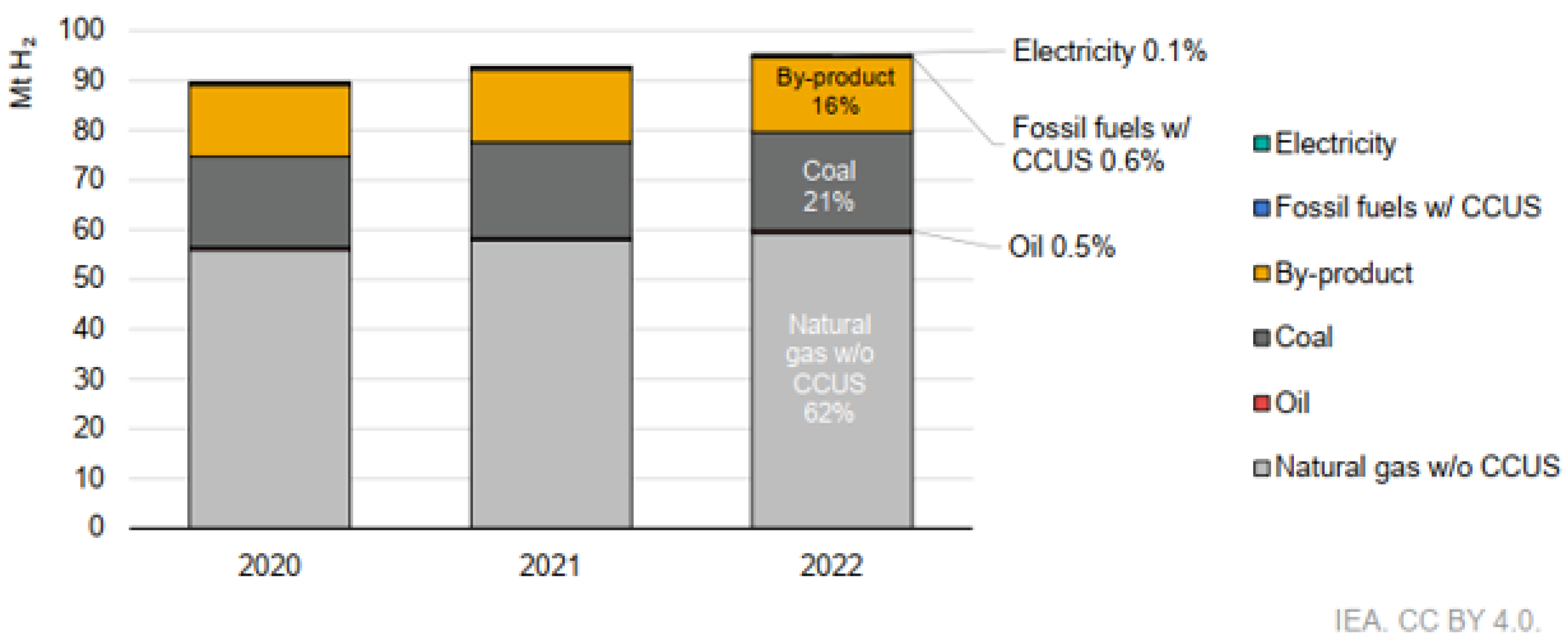 Sustainability 17 00901 g009