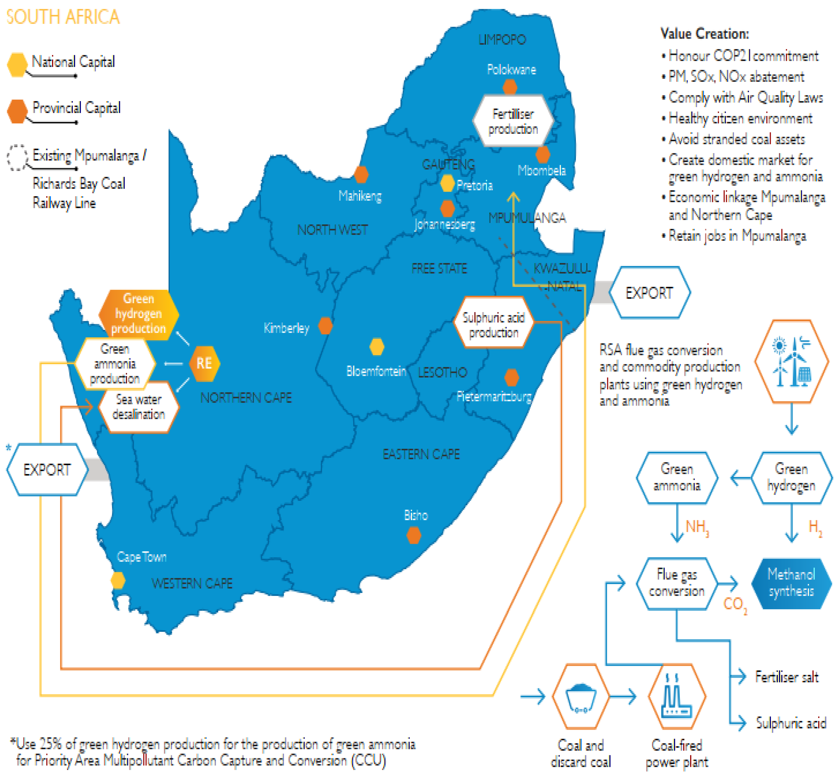 Sustainability 17 00901 g014