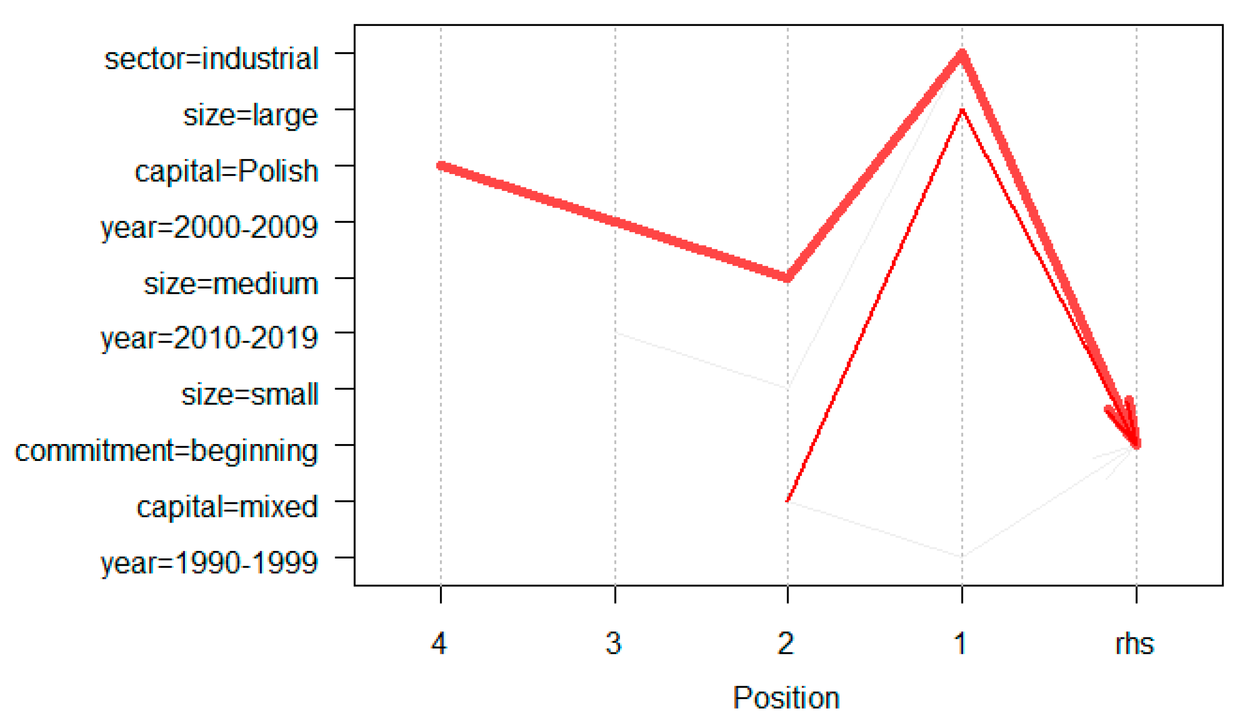 Sustainability 17 00903 g004