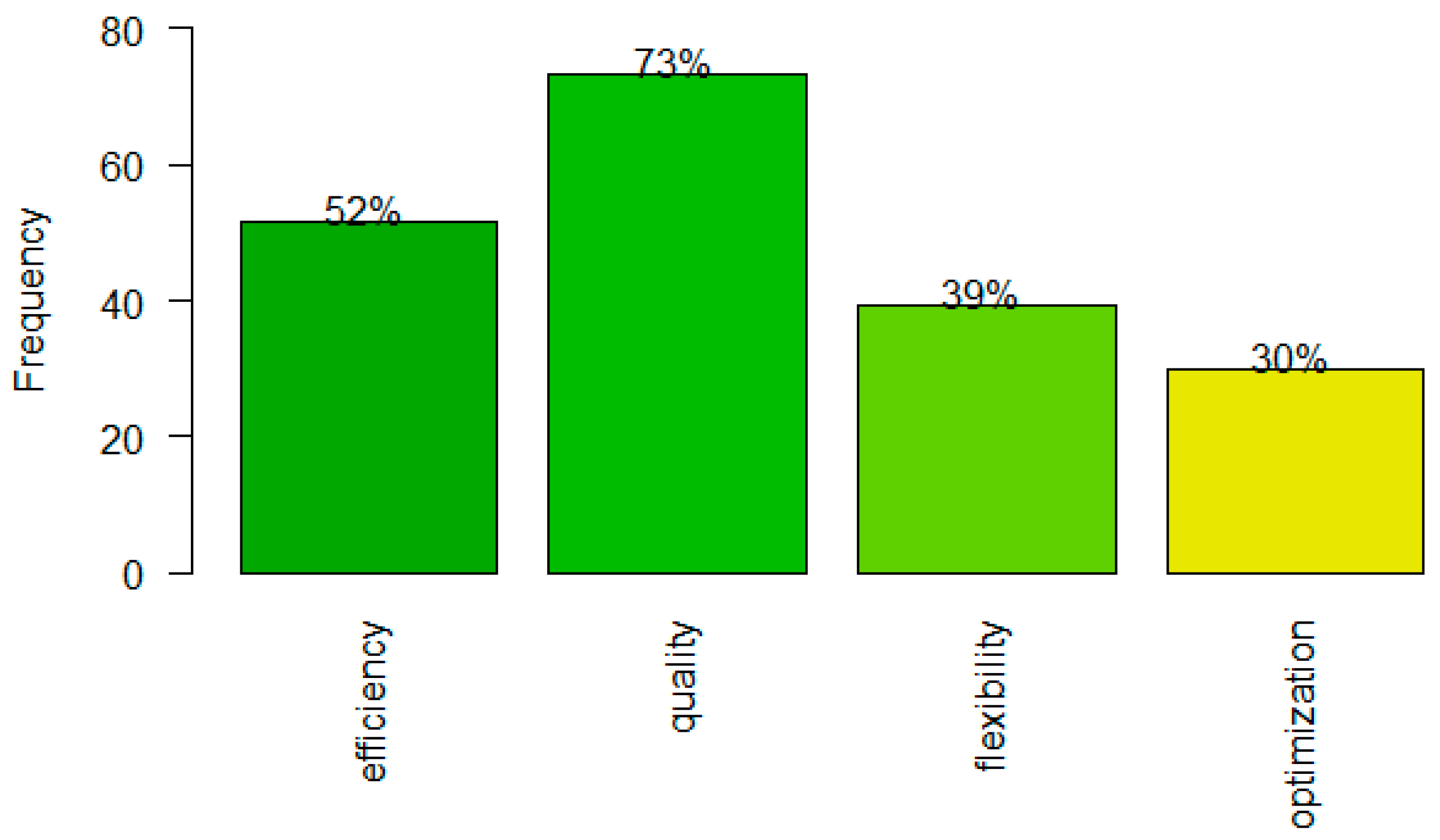 Sustainability 17 00903 g006