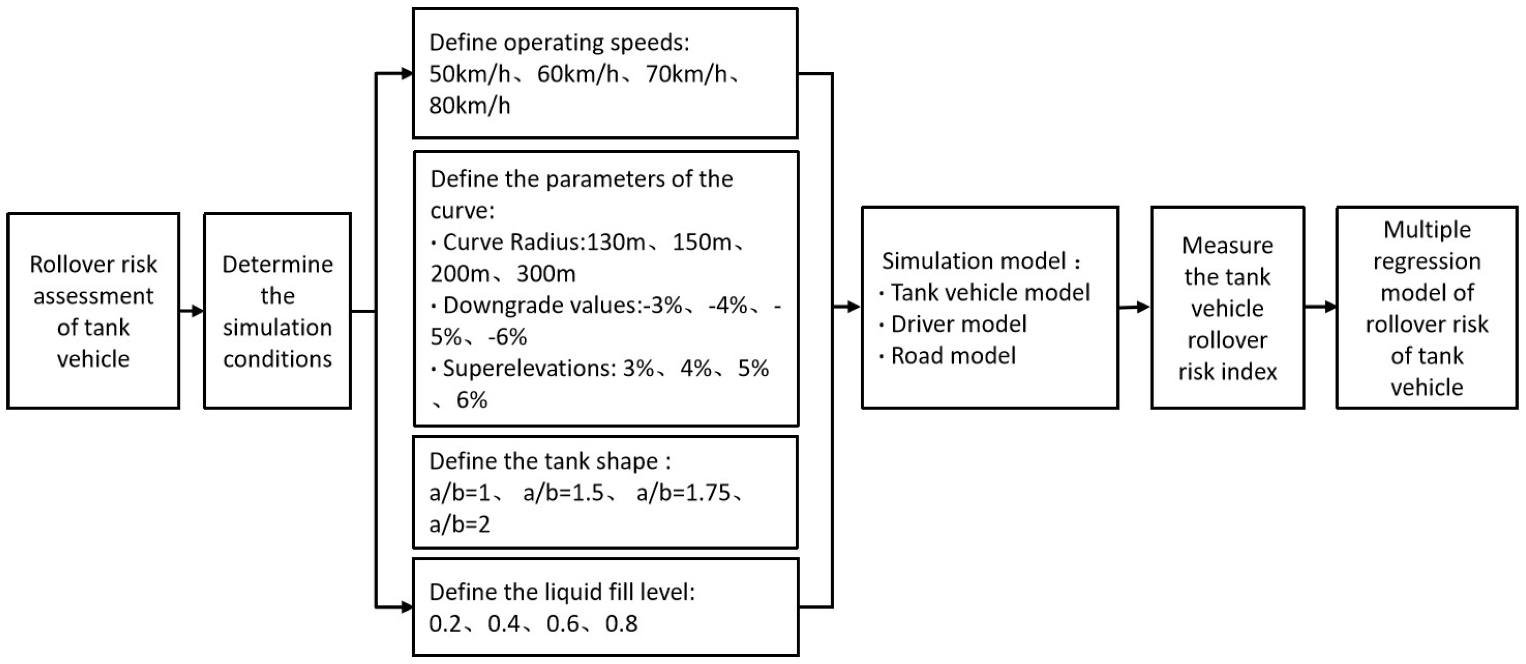 Sustainability 17 00906 g001