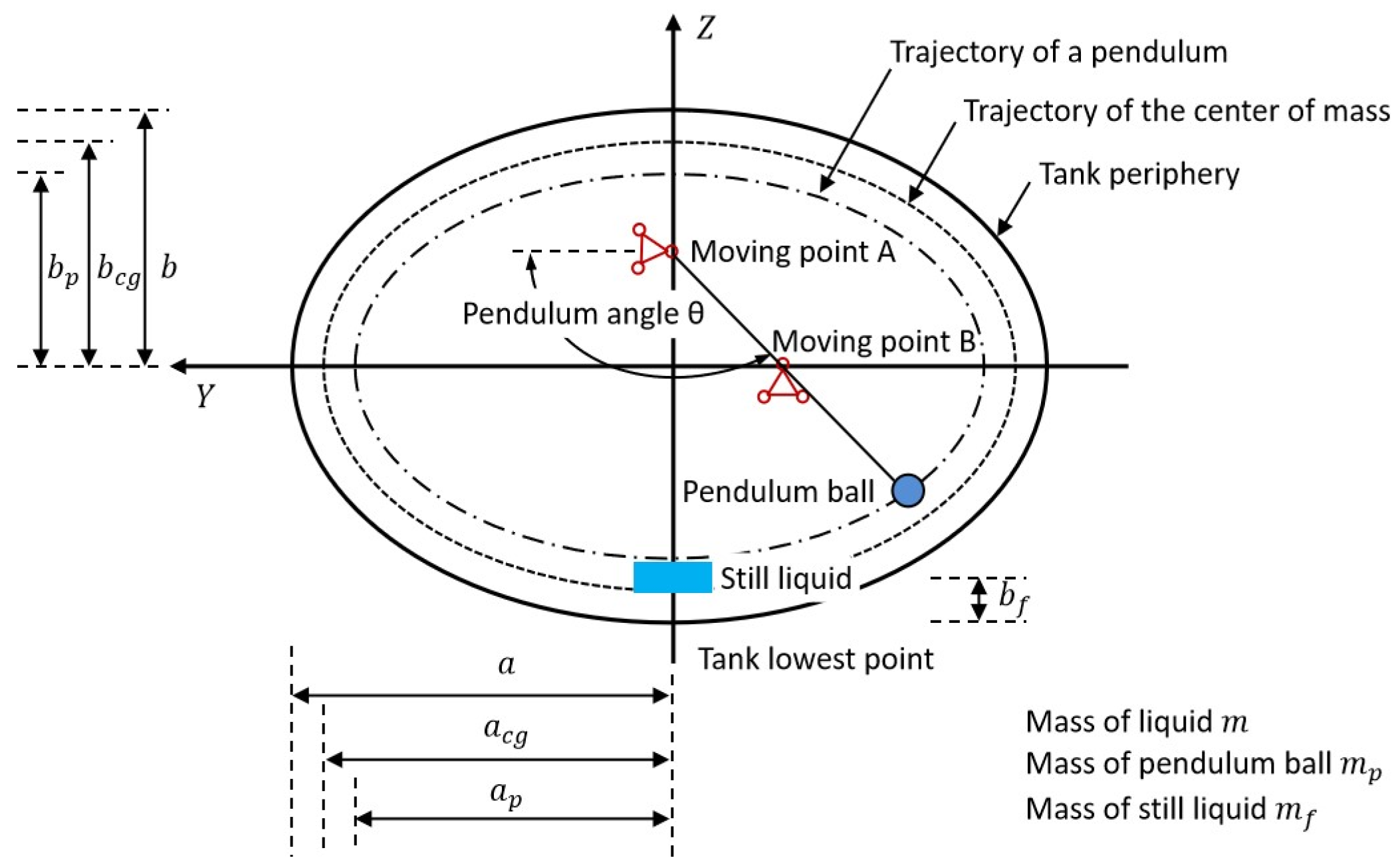 Sustainability 17 00906 g002
