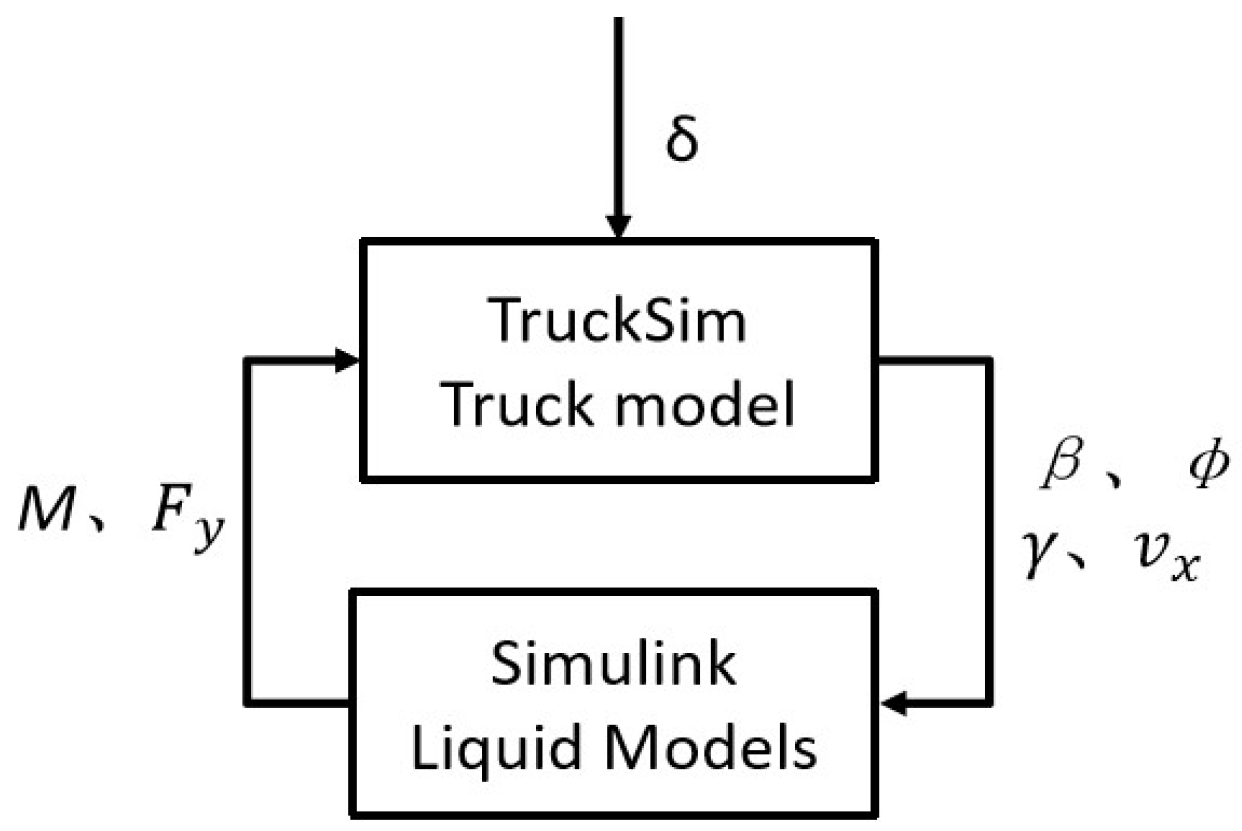 Sustainability 17 00906 g003