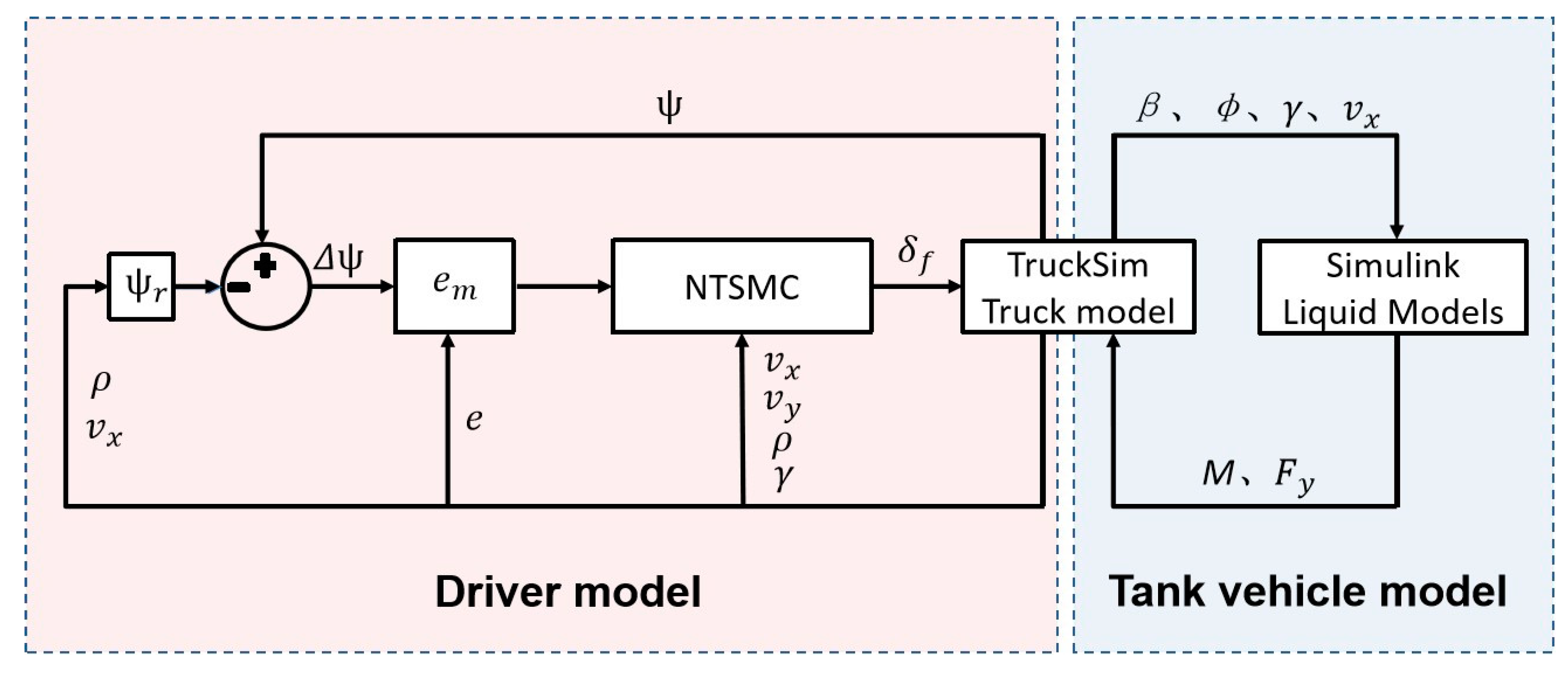 Sustainability 17 00906 g004