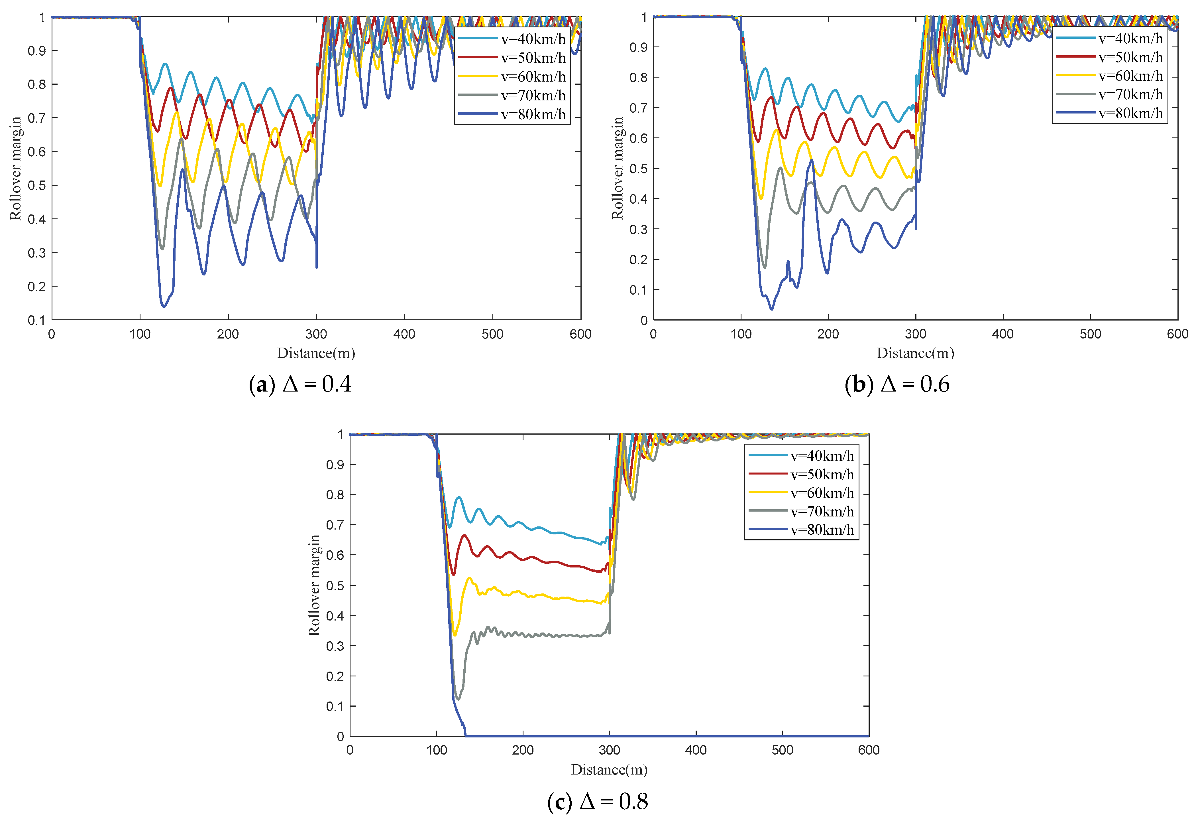Sustainability 17 00906 g005