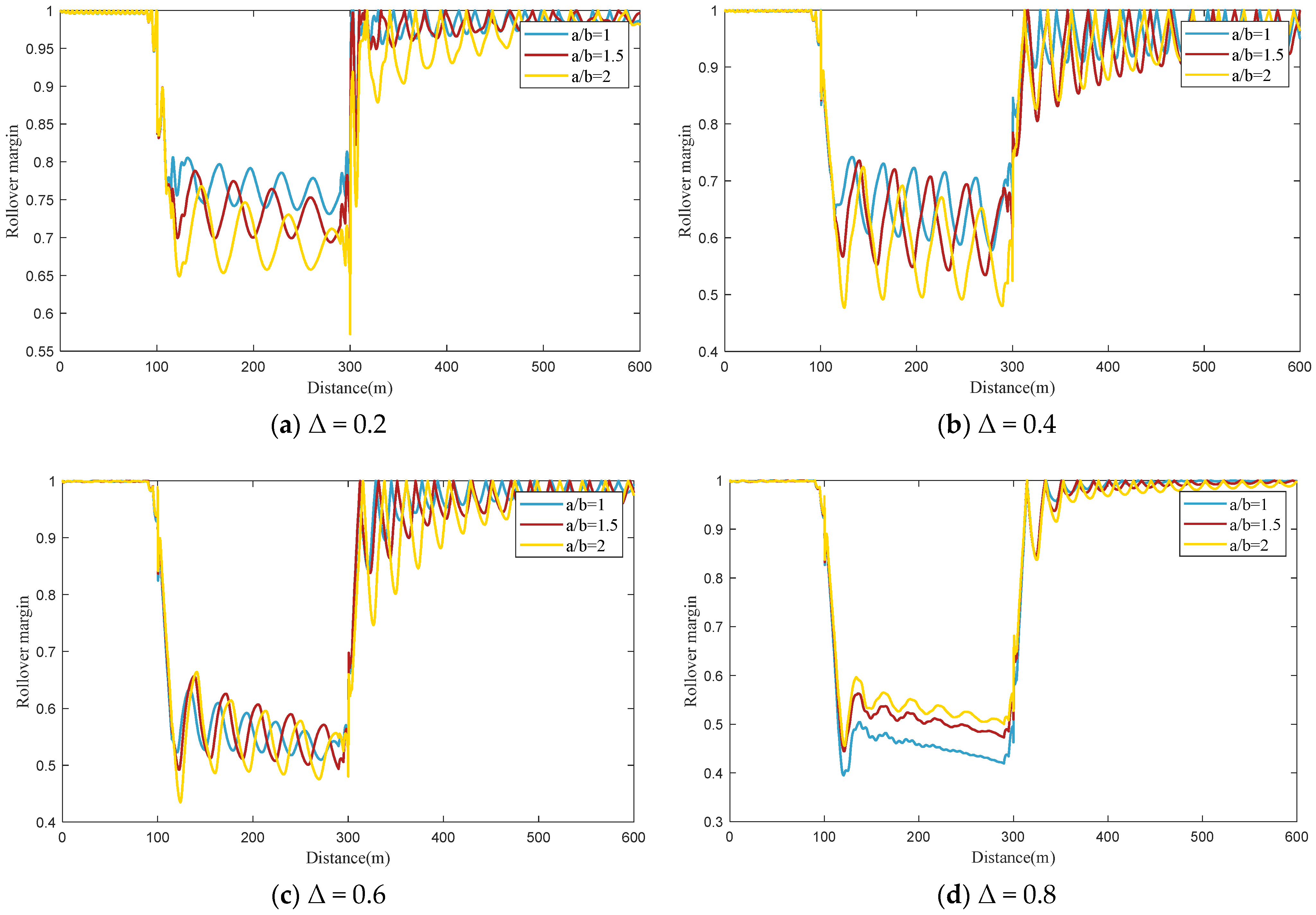 Sustainability 17 00906 g006