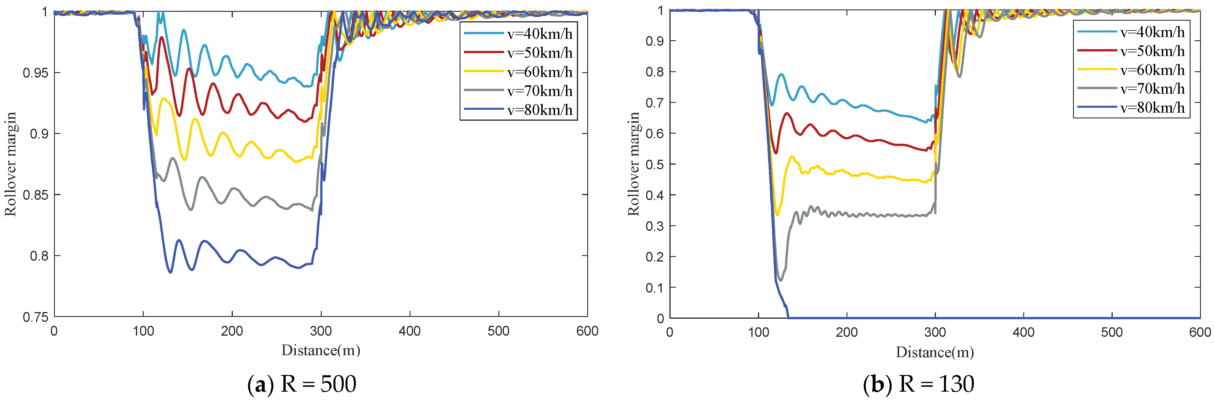 Sustainability 17 00906 g007