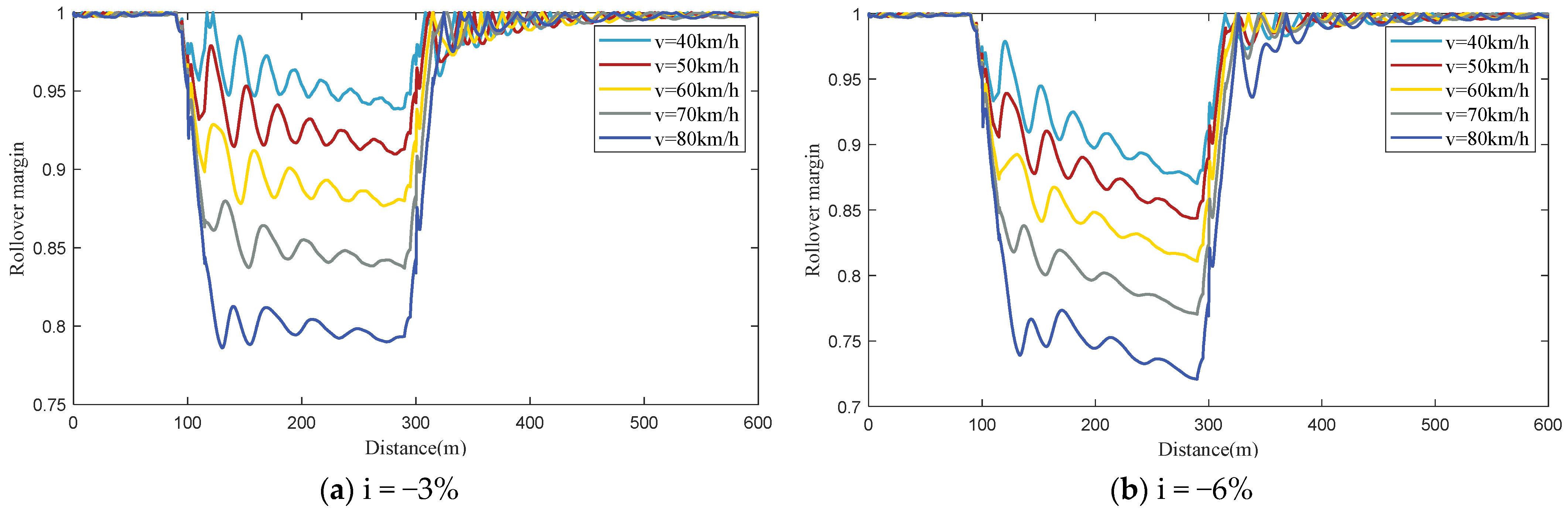 Sustainability 17 00906 g008