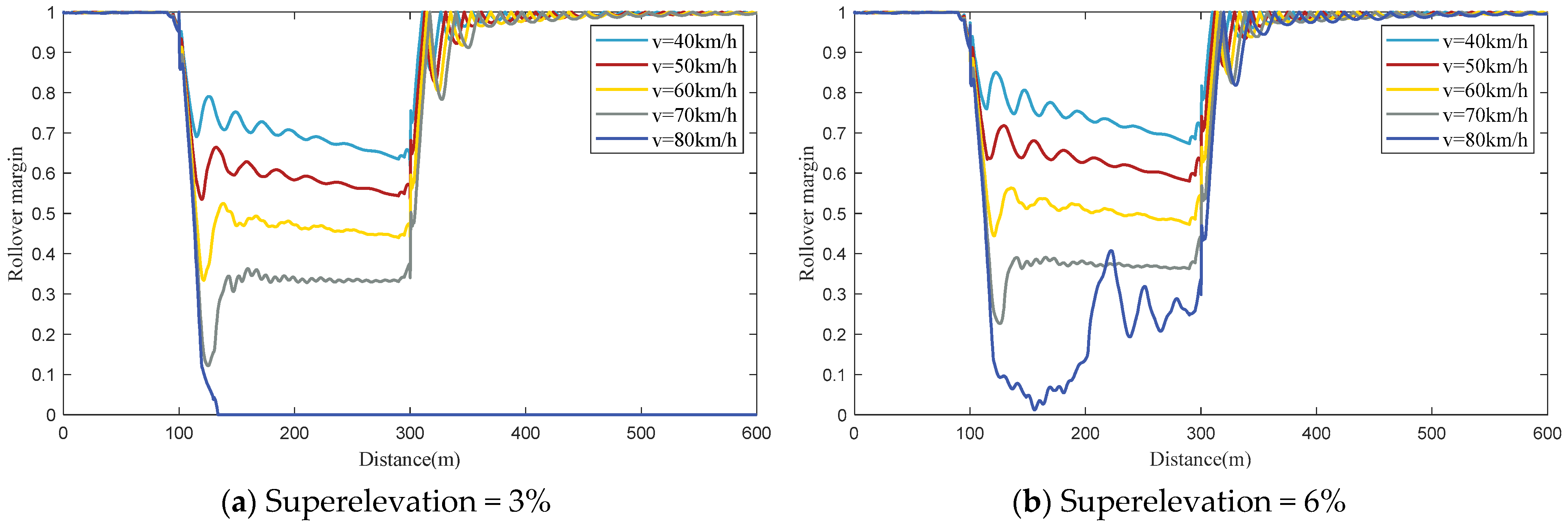 Sustainability 17 00906 g009