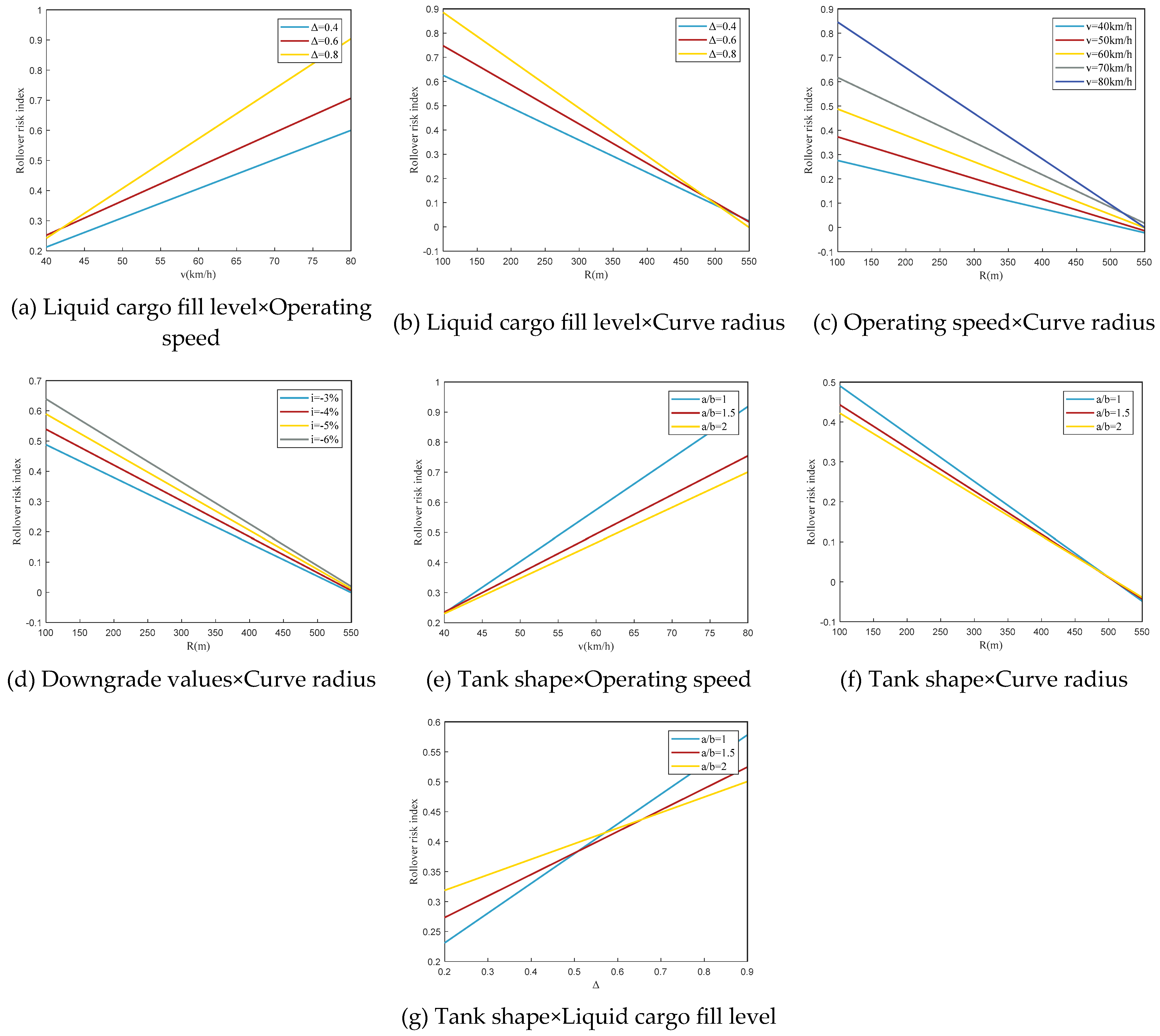 Sustainability 17 00906 g010