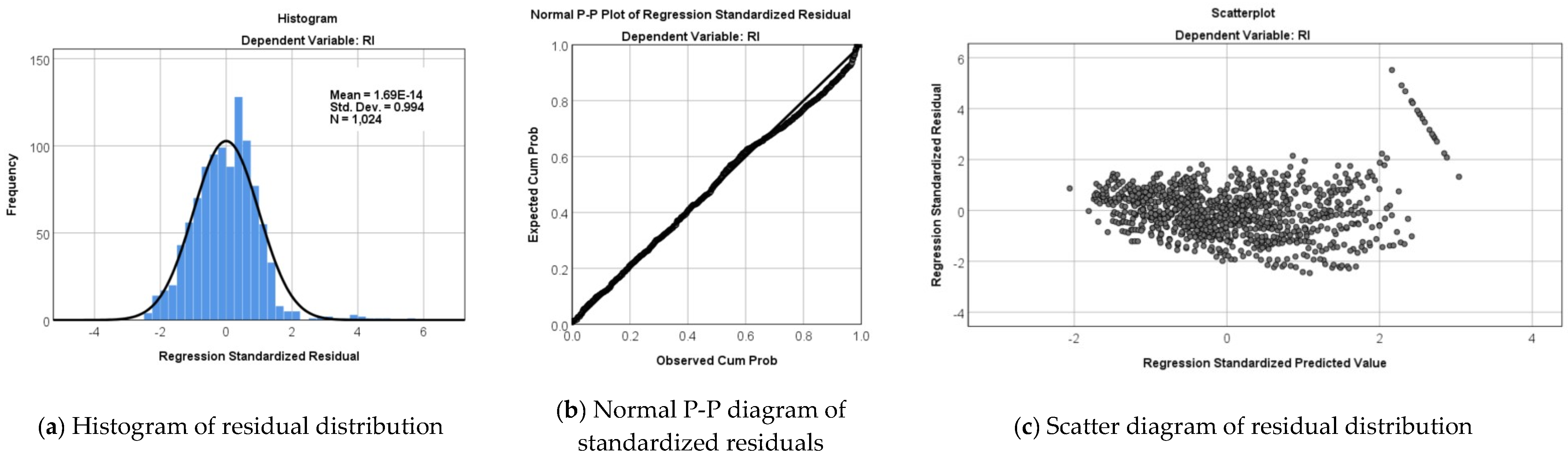 Sustainability 17 00906 g011