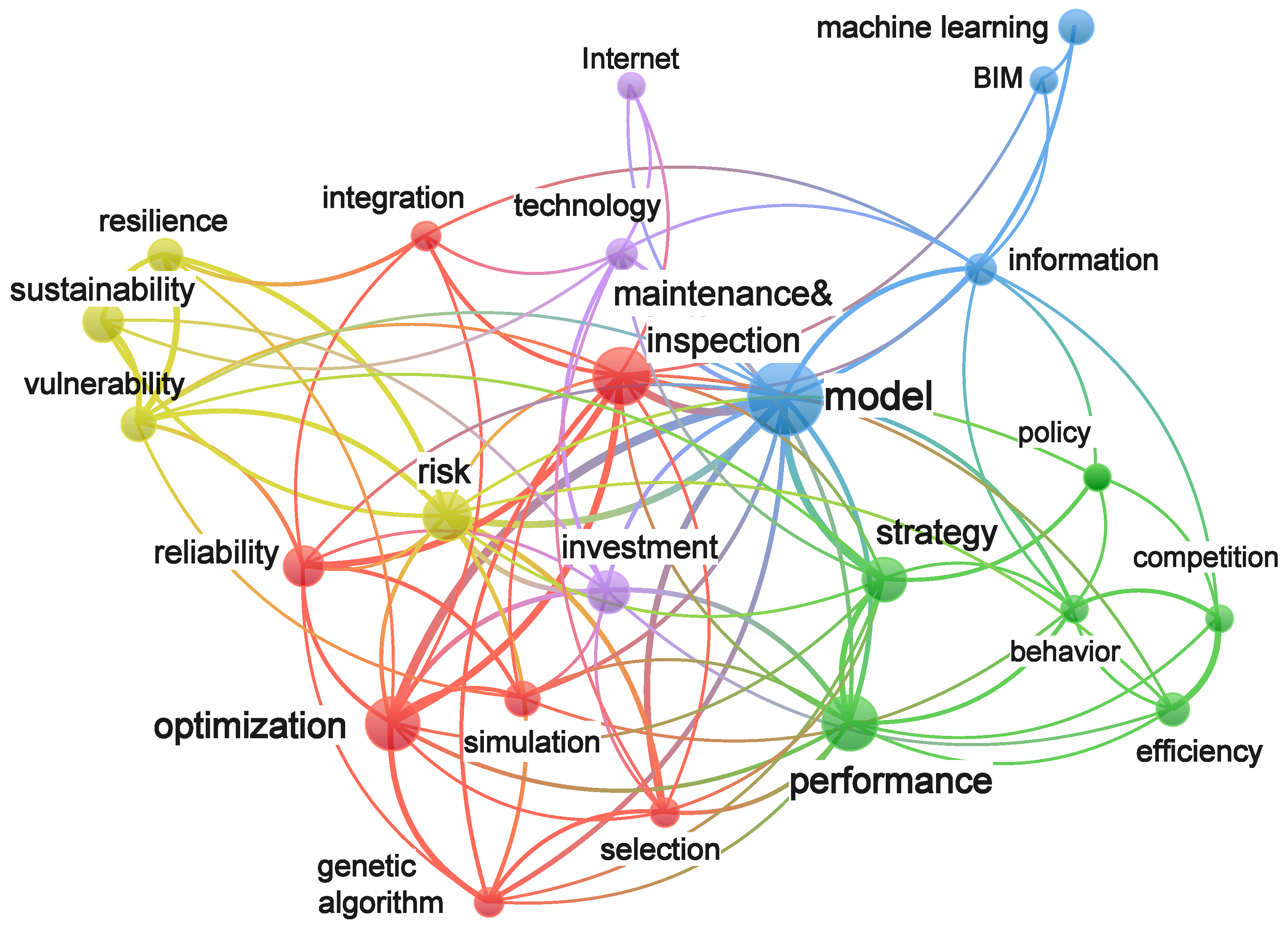Sustainability 17 00907 g001